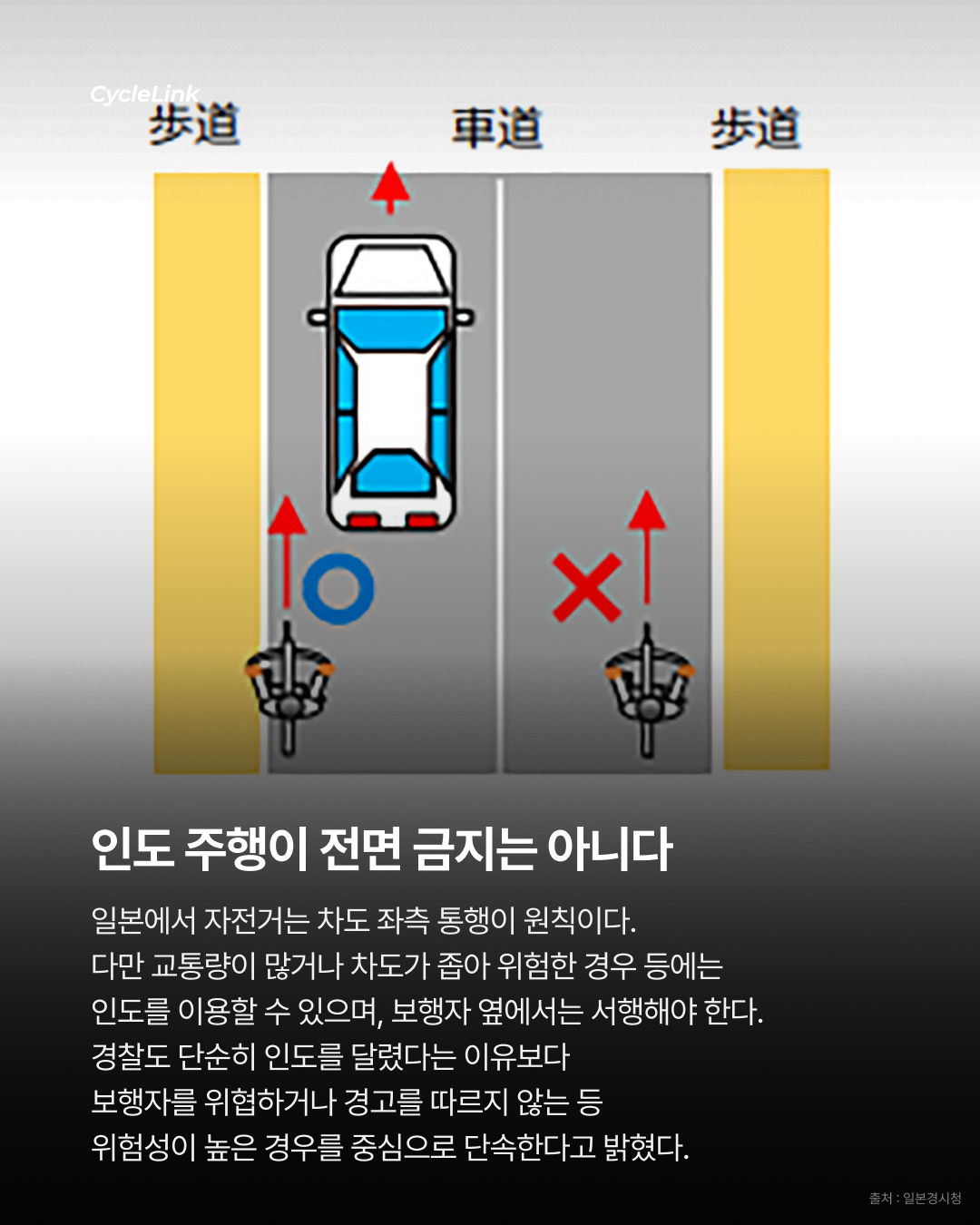 인도 달리면 6천엔? 일본의 파란 딱지 · 사진 7
