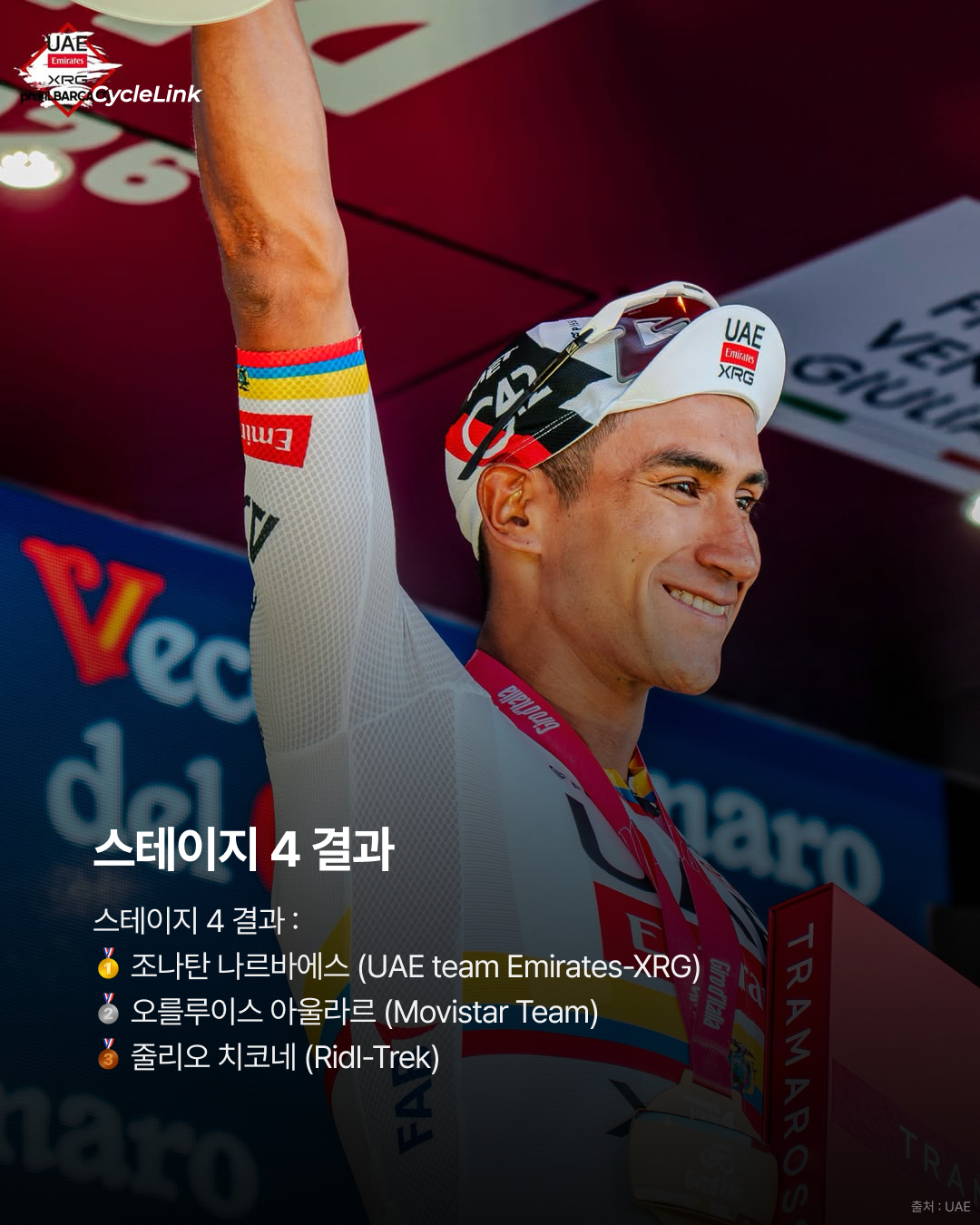 2026 지로 디 이탈리아 스테이지4 | 나르바에스, 역경을 딛고 결승선을 가르다 · 사진 7