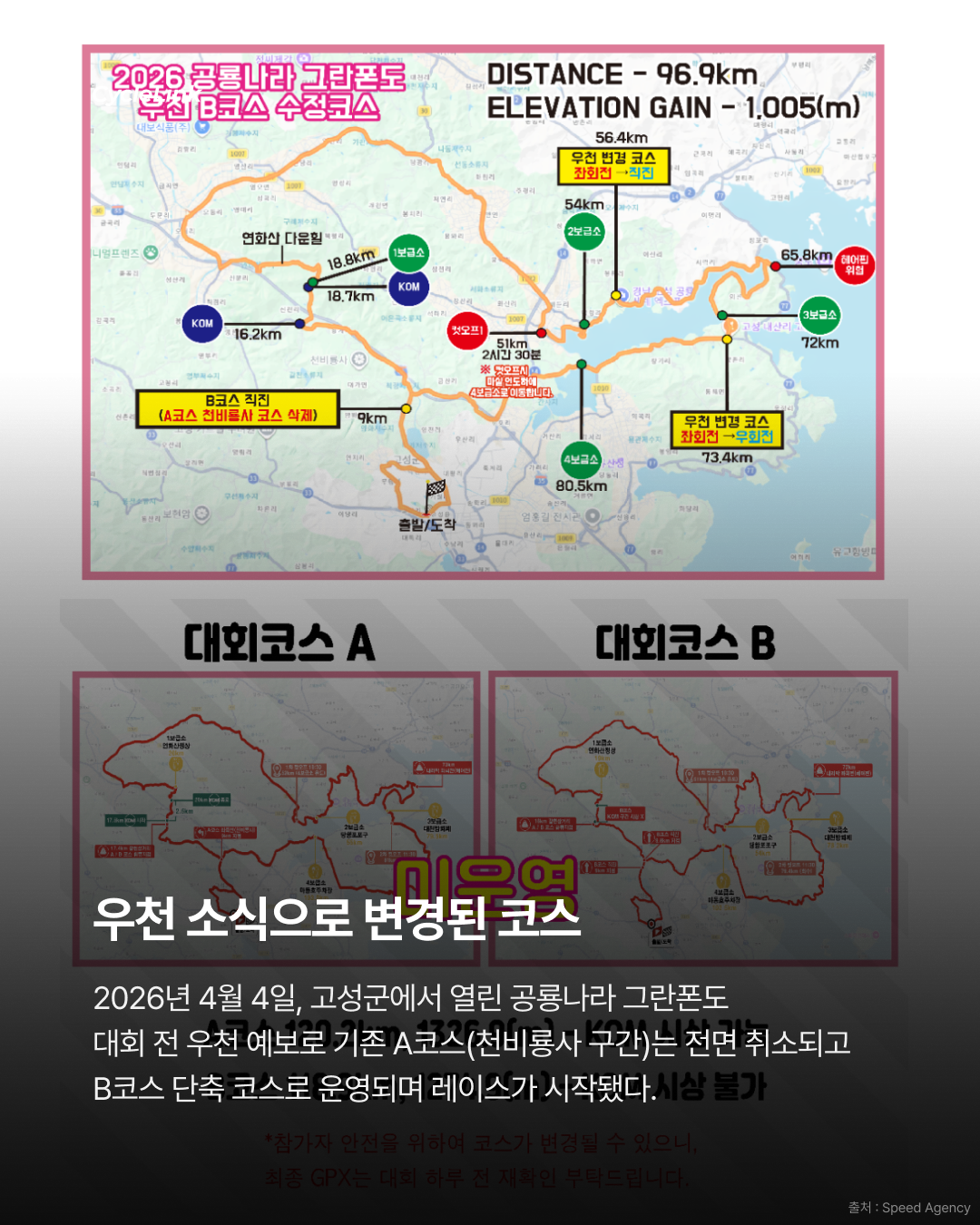 2026 고성 공룡나라 그란폰도 결과 · 사진 2