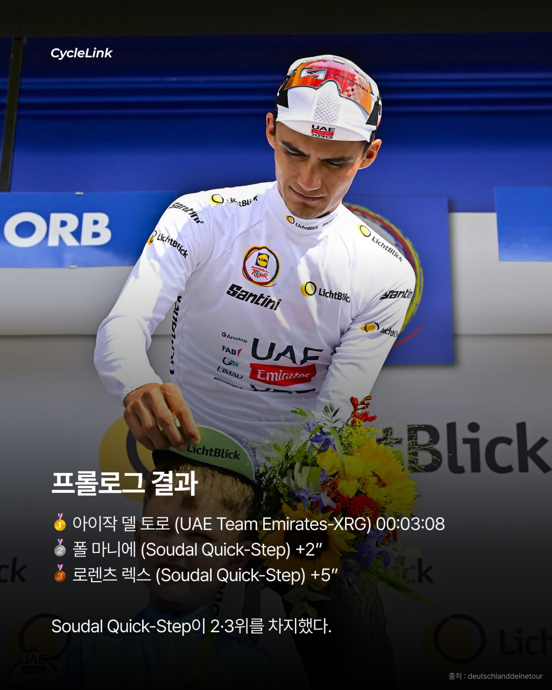 스프린터 폴 마니에 꺾고 델 토로 프롤로그 우승 · 사진 7