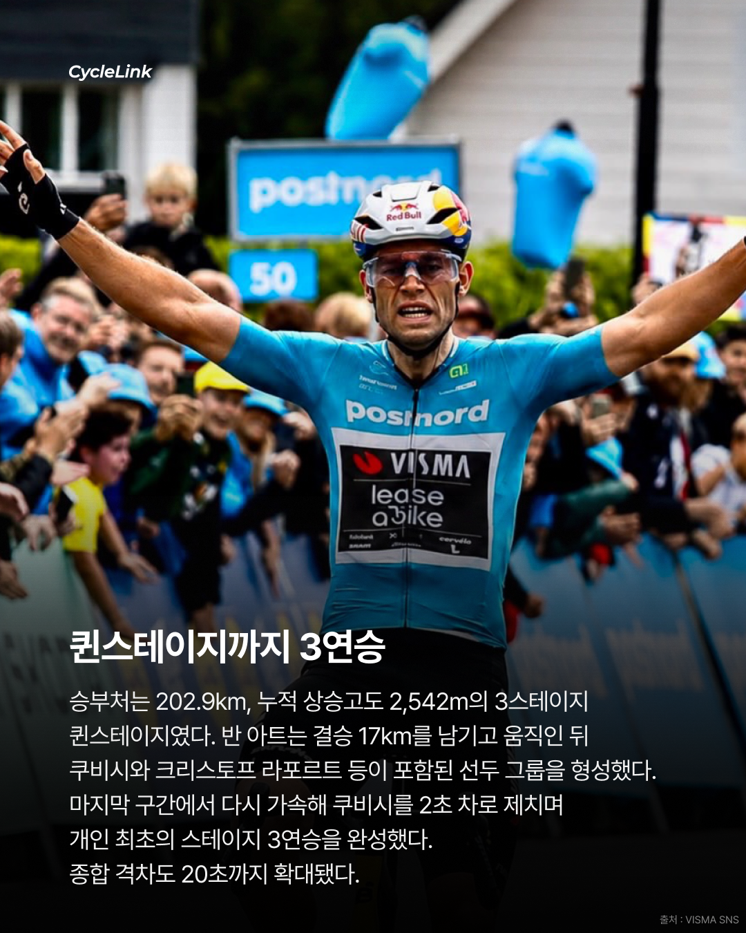 복귀하자마자 3연승 와웃 반 아트, 종합우승 · 사진 5