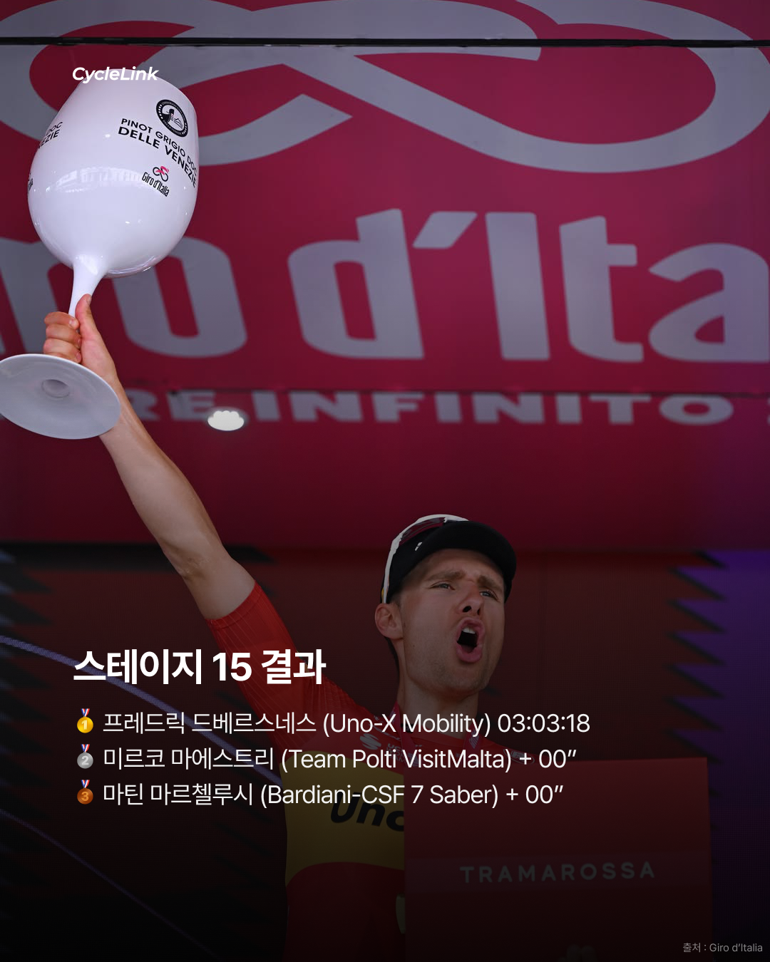 2026 지로 디 이탈리아 스테이지15 | 밀라노를 뒤집은 BA 드베르스네스 스테이지 승리 · 사진 11