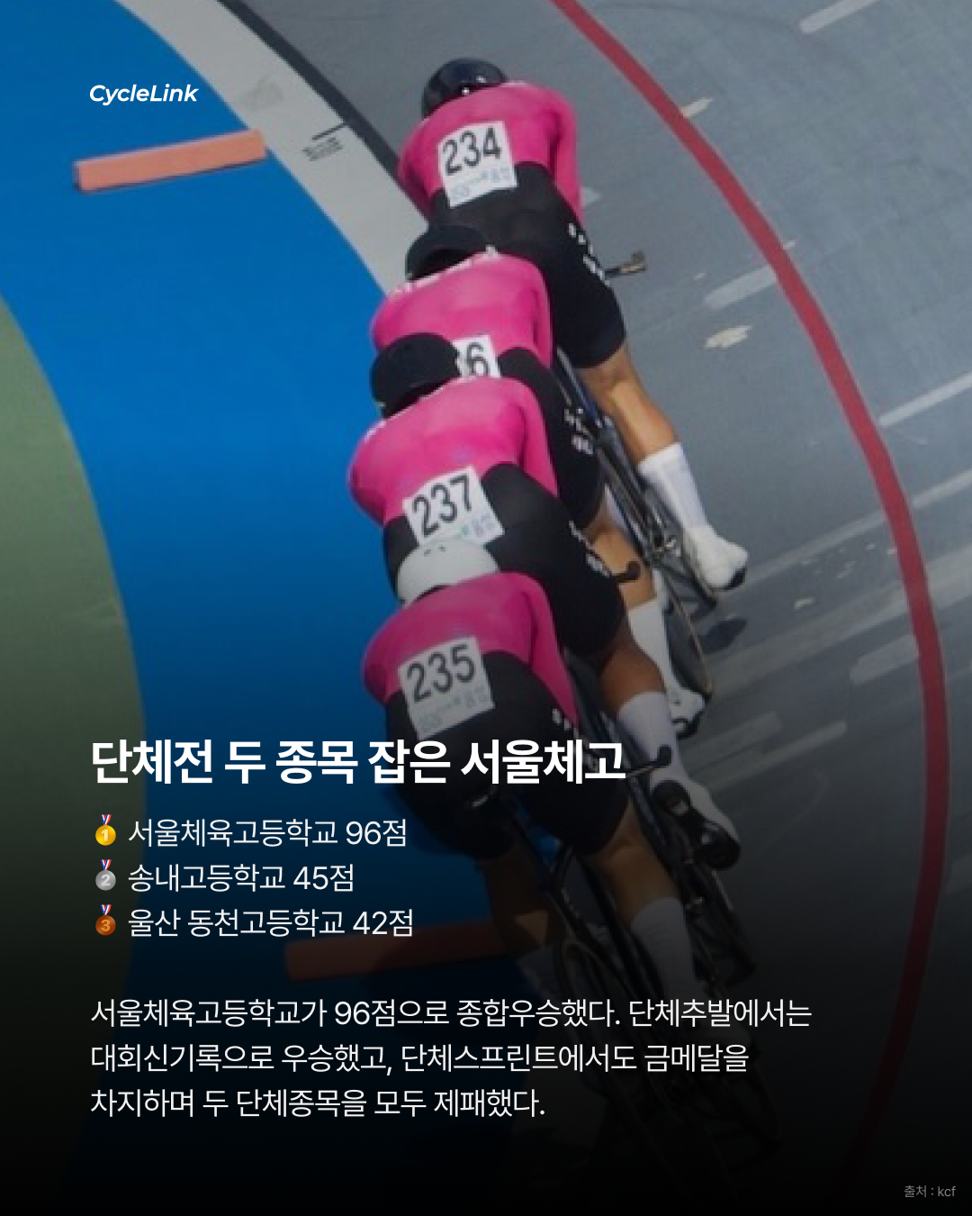 음성을 빛낸 챔피언들 종합우승부터 MVP까지 · 사진 5