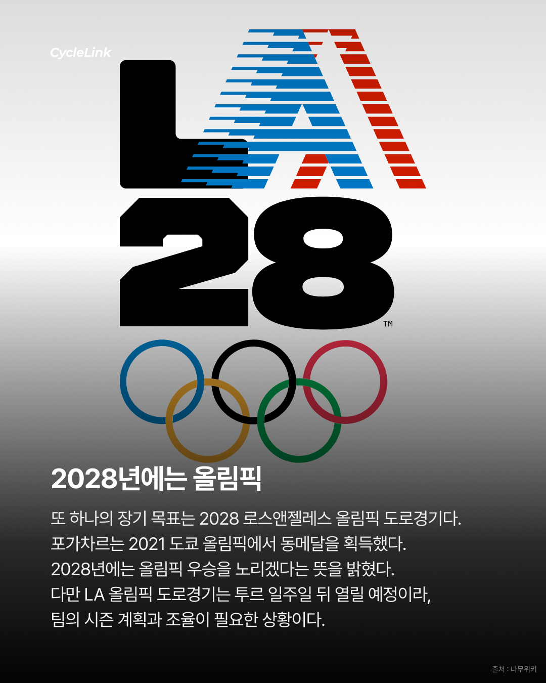 포가차르의 1순위 목표 파리-루베 우승 · 사진 5