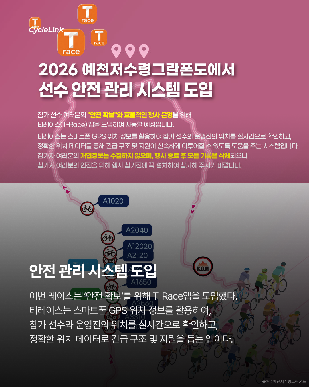 2026 예천 저수령 그란폰도 정리 · 사진 3