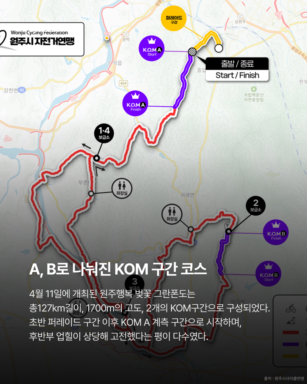 2026 행복 원주 벚꽃 그란폰도 | 트리니티 권기원. 이해원 우승 · 사진 2