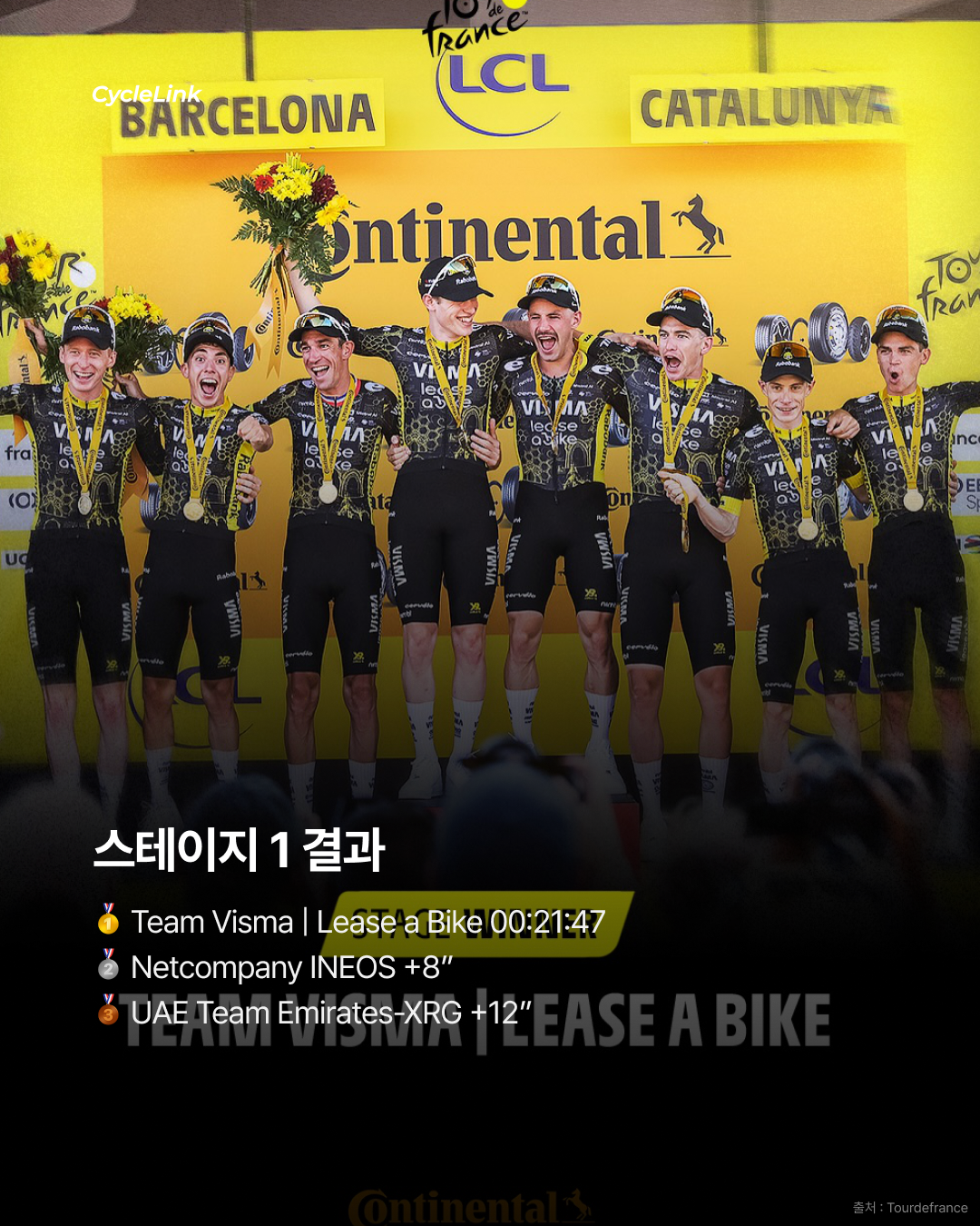 2026 투르 드 프랑스 스테이지1 | 비스마, 팀 타임트라이얼 우승 · 사진 8