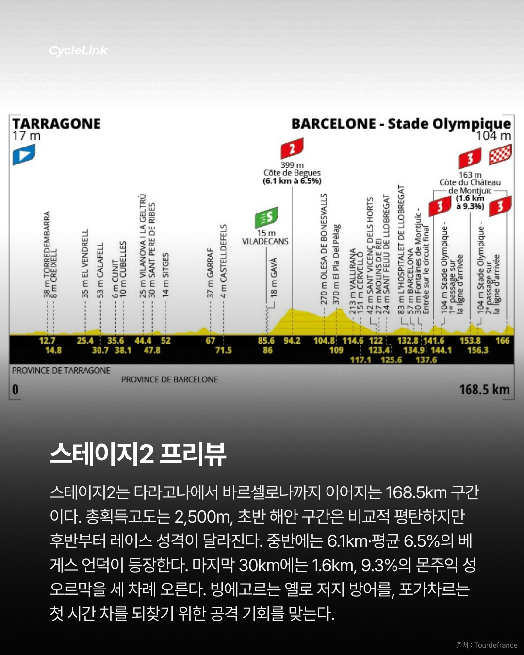 2026 투르 드 프랑스 스테이지1 | 비스마, 팀 타임트라이얼 우승 · 사진 10