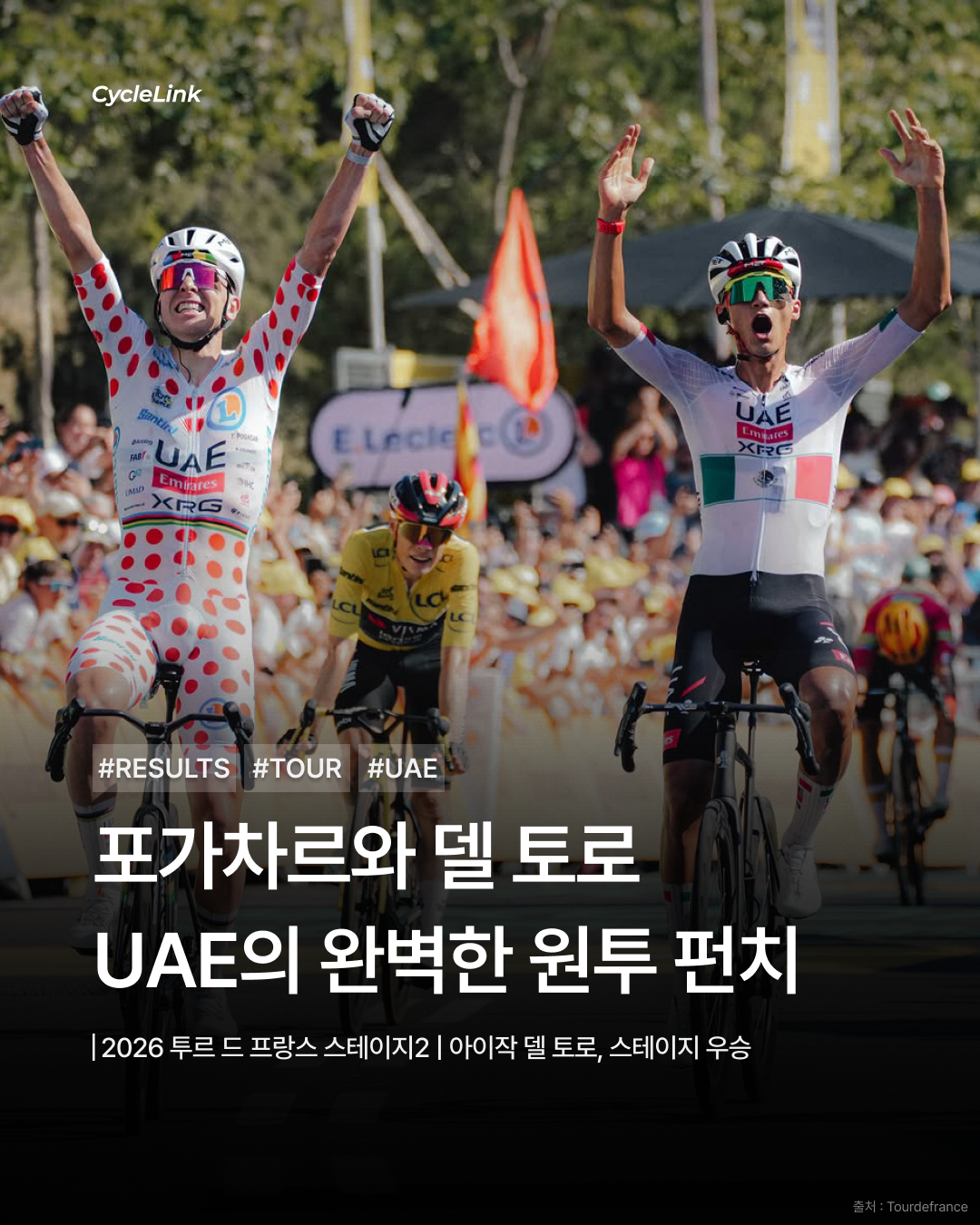 포가차르와 델 토로 UAE의 완벽한 원투 펀치 · 사진 1