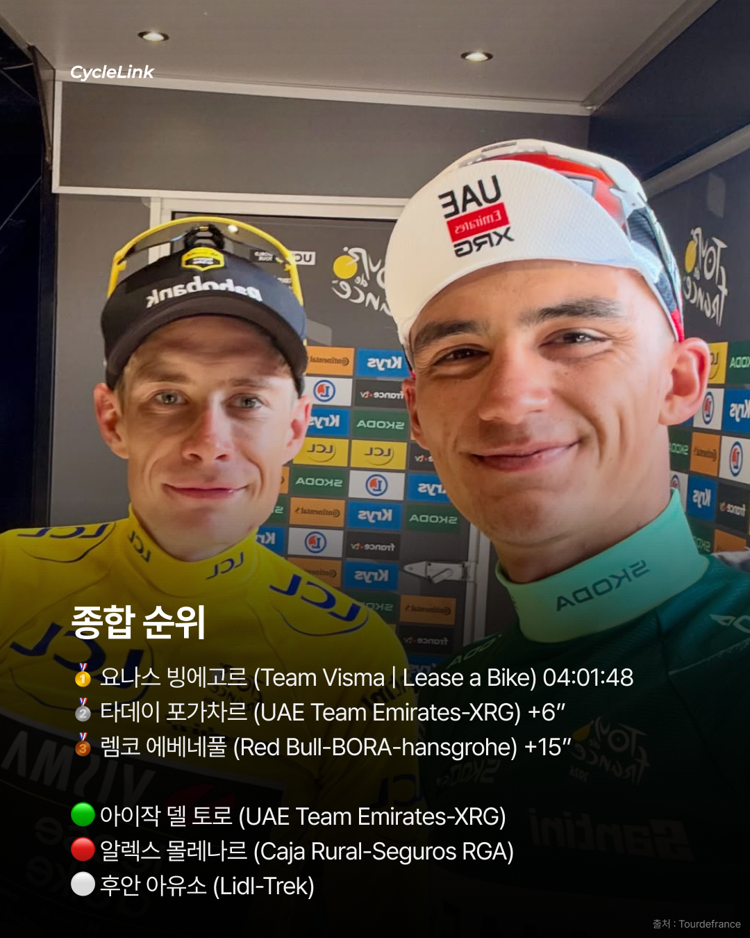 포가차르와 델 토로 UAE의 완벽한 원투 펀치 · 사진 9