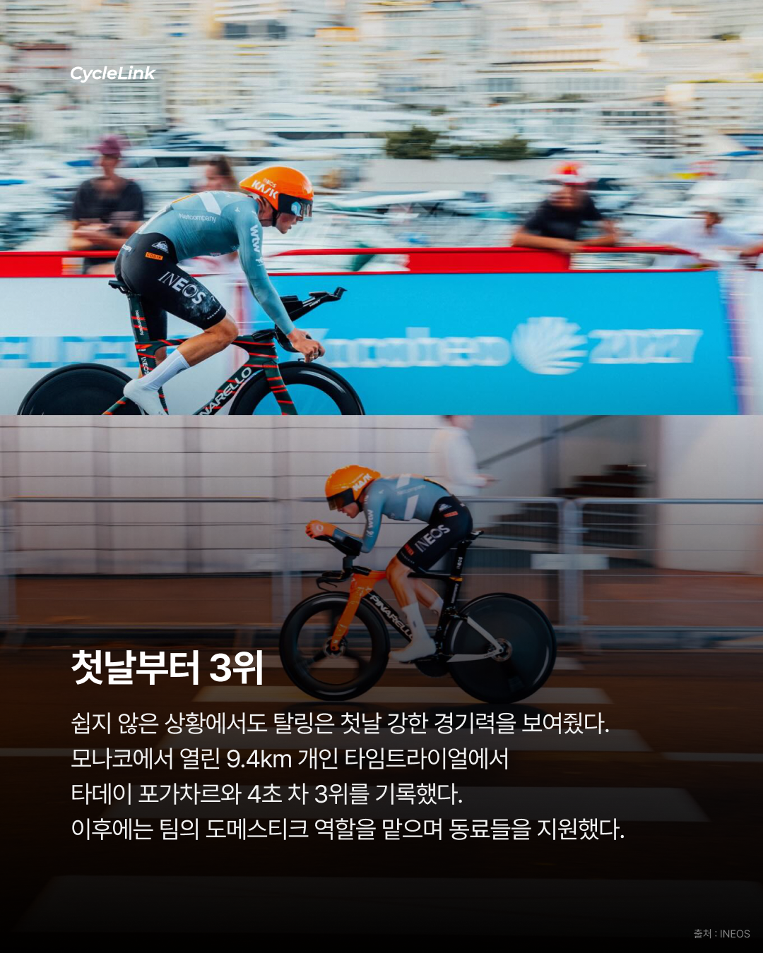 동생 떠나보낸 뒤 출전 조쉬 탈링, 부엘타 이탈 · 사진 4