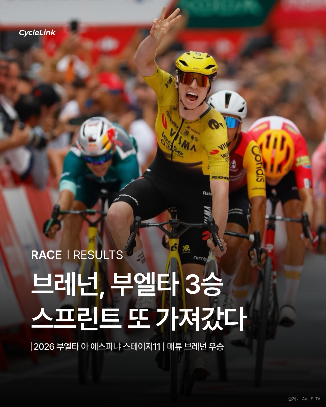 브레넌, 부엘타 3승 스프린트 또 가져갔다 · 사진 1