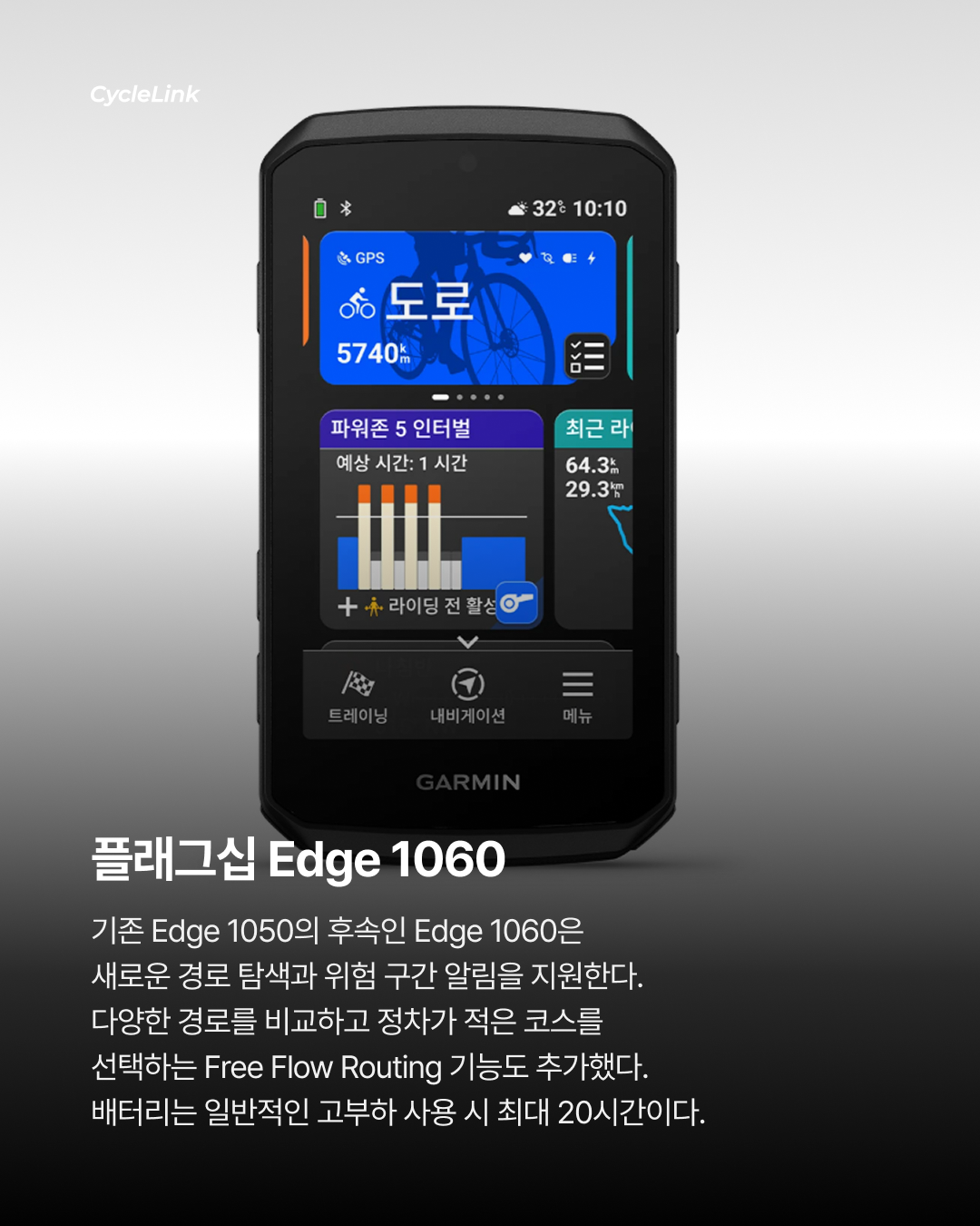 가민 Edge 1060 출시, 이젠 말로 조작한다? · 사진 4