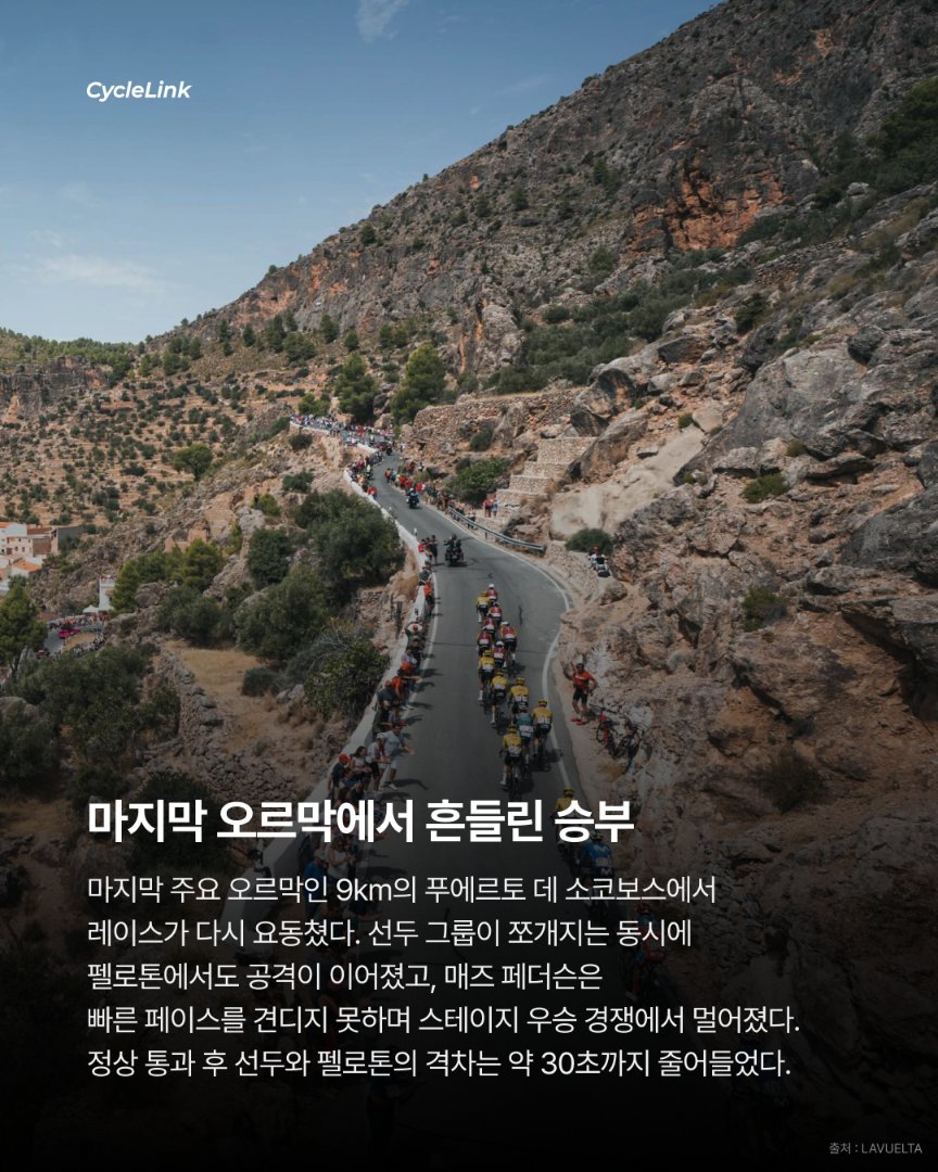 혼전 끝 마지막 역전 트롱숑, 깜짝 우승 · 사진 4