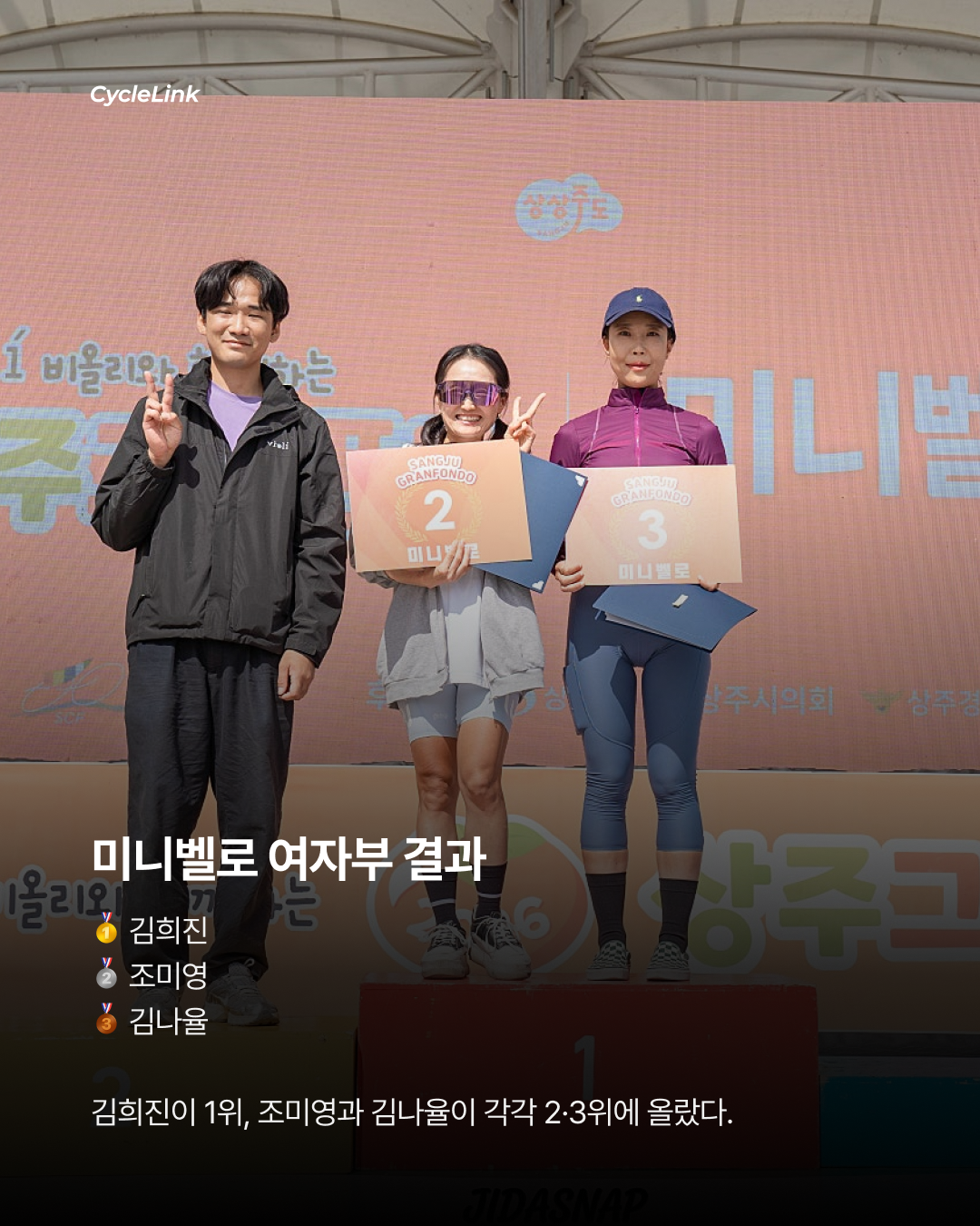 삼척 챔피언 2인방, 곶감의 도시 상주 접수 · 사진 14