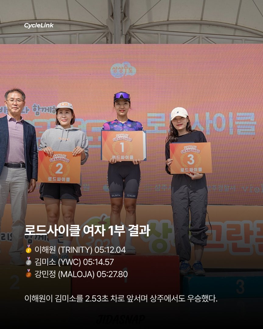삼척 챔피언 2인방, 곶감의 도시 상주 접수 · 사진 7