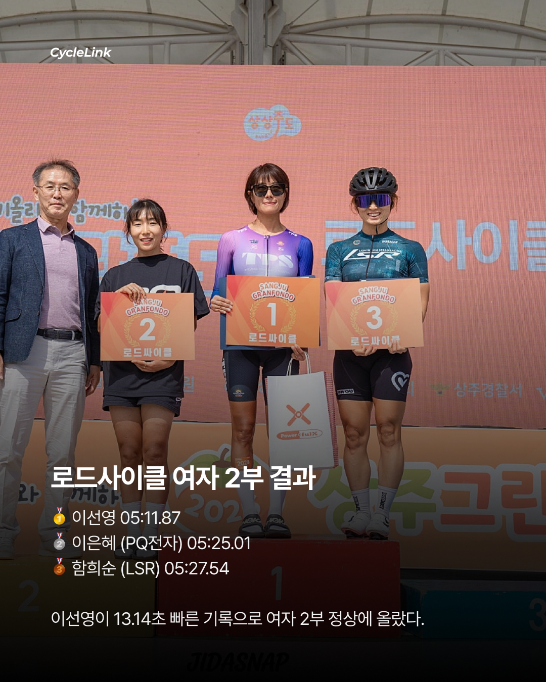 삼척 챔피언 2인방, 곶감의 도시 상주 접수 · 사진 8