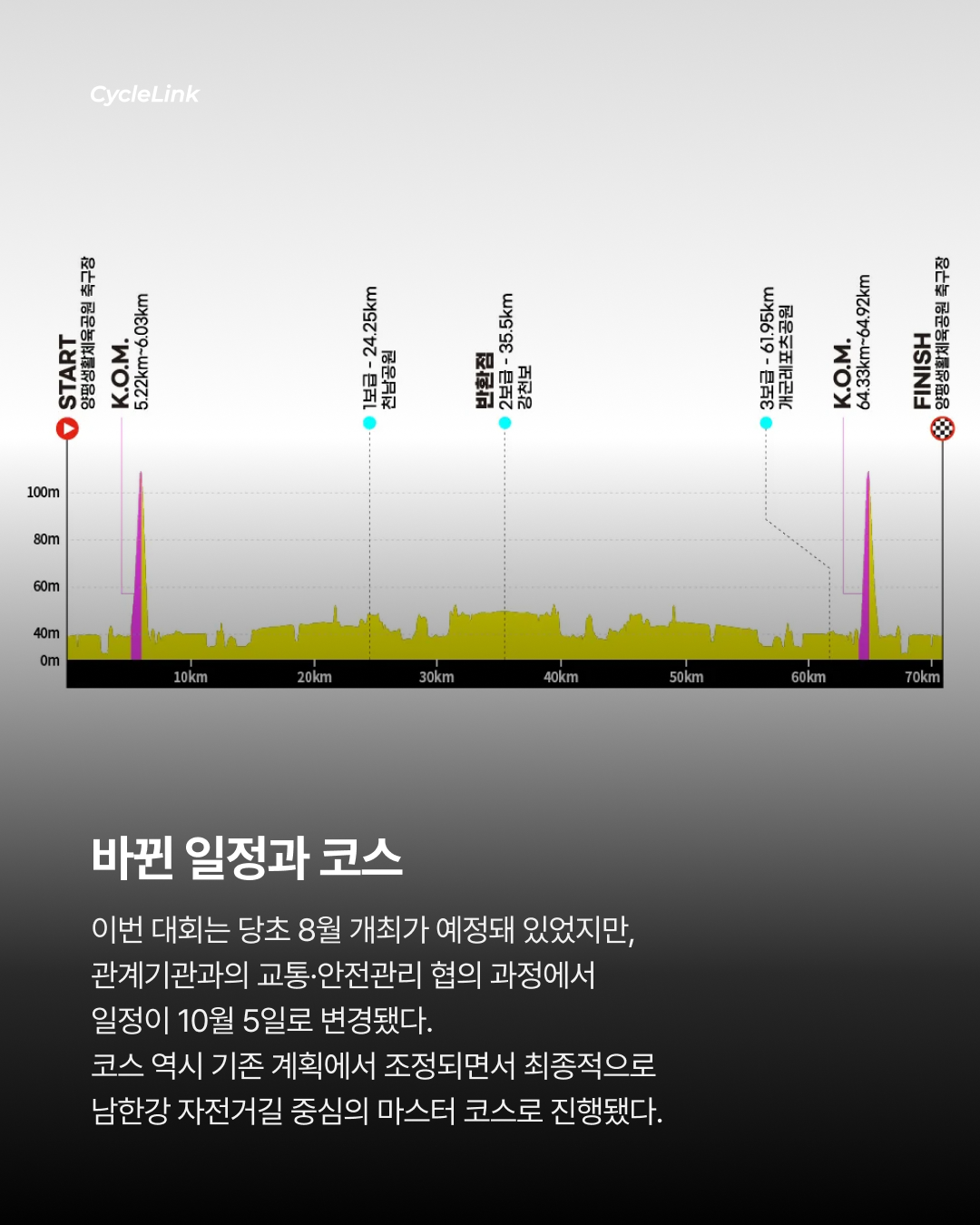 남한강에서 펼쳐진 가을의 양평 그란폰도 · 사진 5