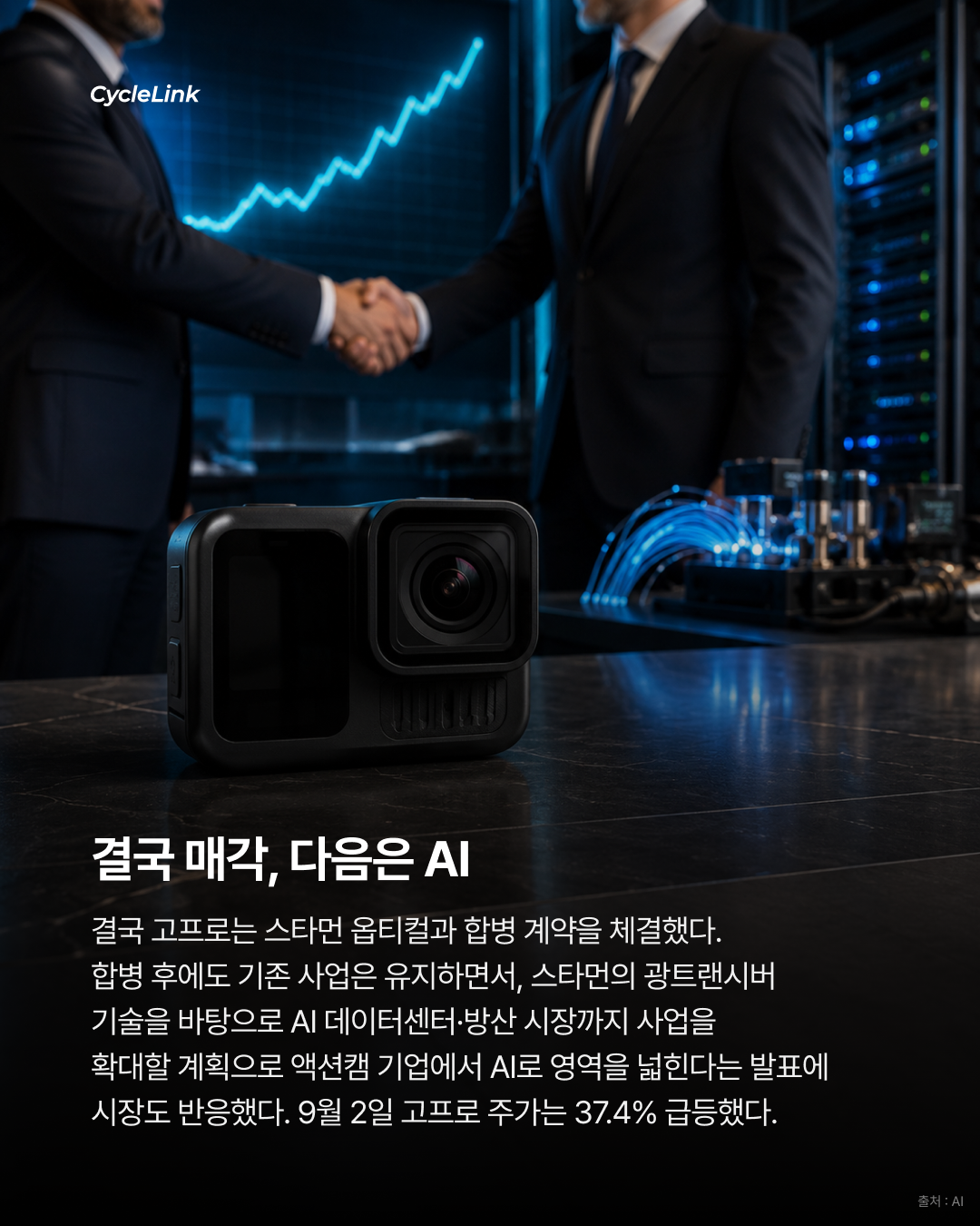 액션캠 제왕의 몰락? 고프로 3,860억에 매각 · 사진 6