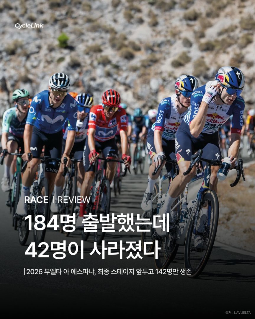 184명 출발했는데 42명이 사라졌다 · 사진 1