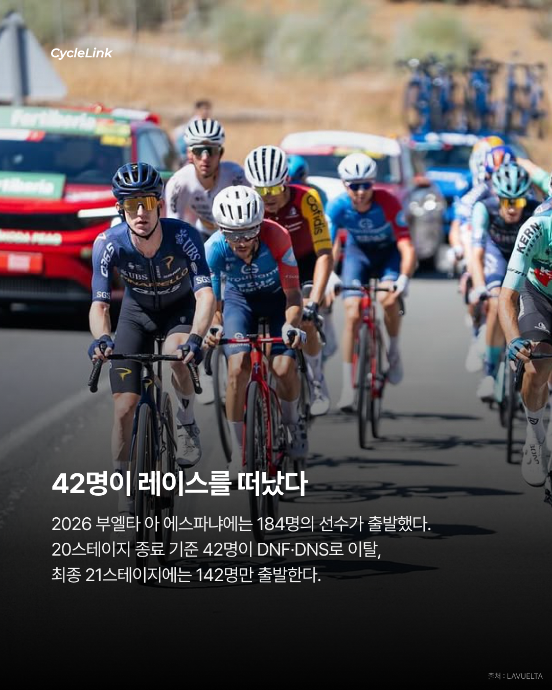 184명 출발했는데 42명이 사라졌다 · 사진 2