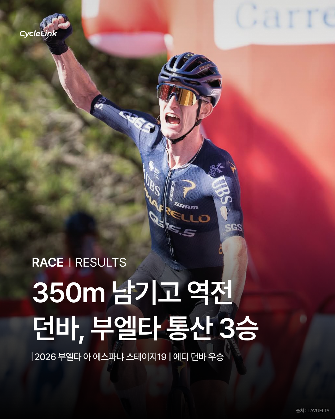 350m 남기고 역전 던바, 부엘타 통산 3승 · 사진 1