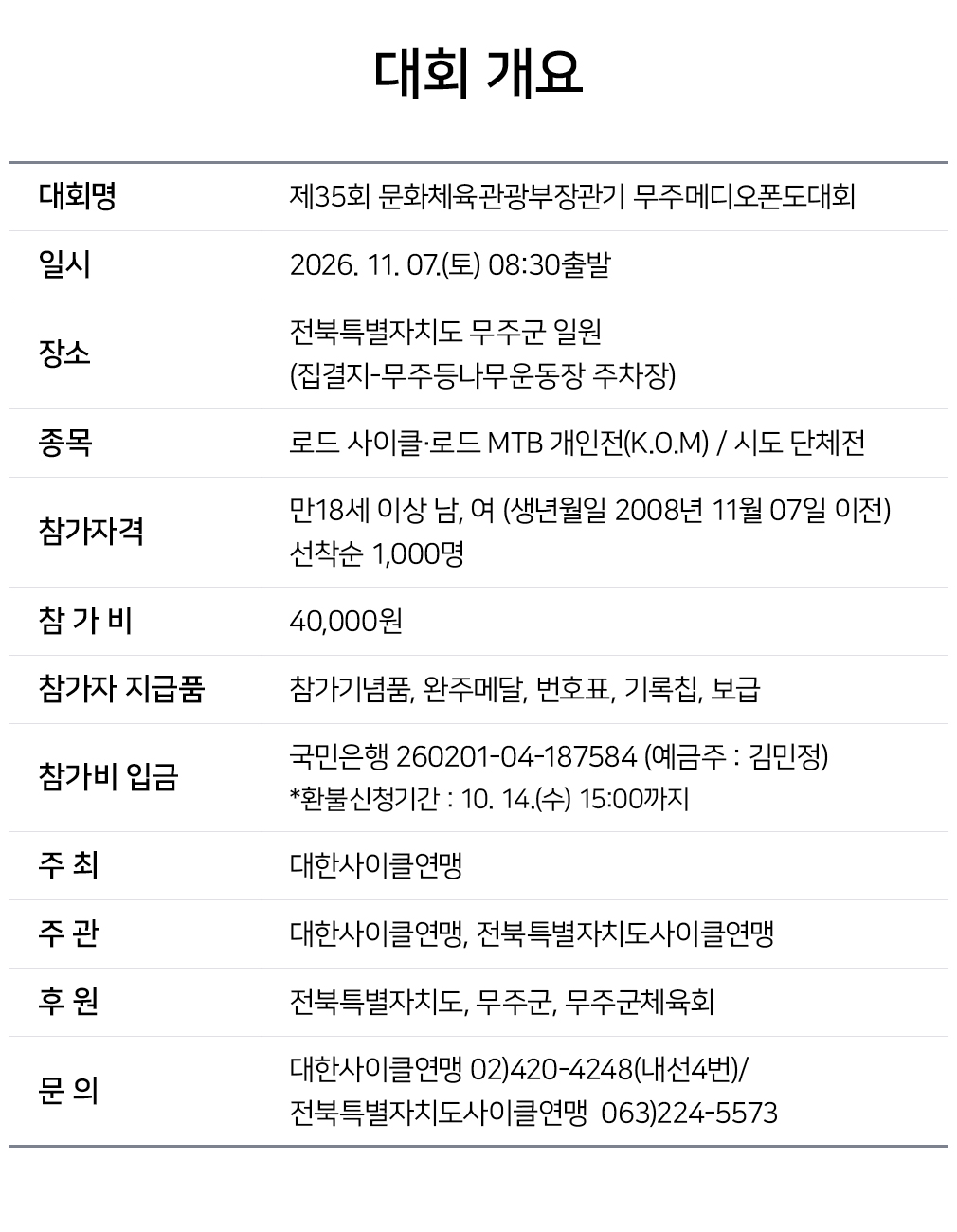 제35회 문화체육관광부장관기 무주메디오폰도대회 · 사진 2
