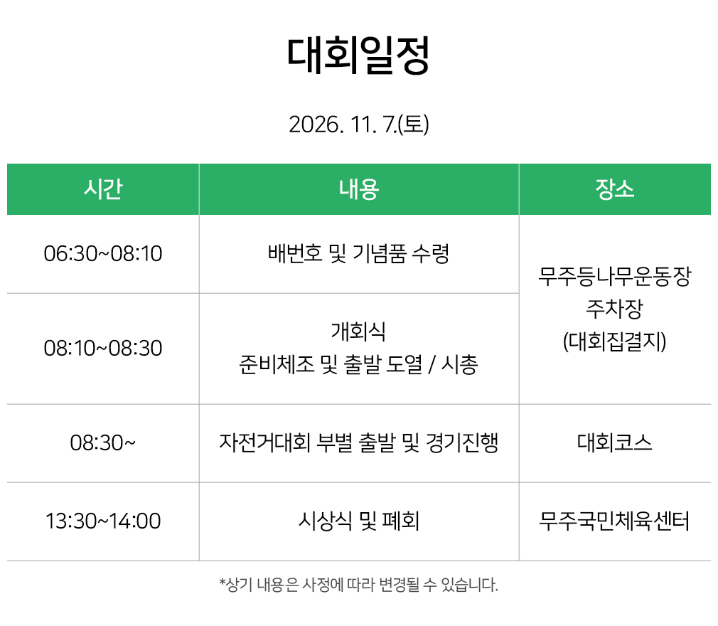 제35회 문화체육관광부장관기 무주메디오폰도대회 · 사진 3