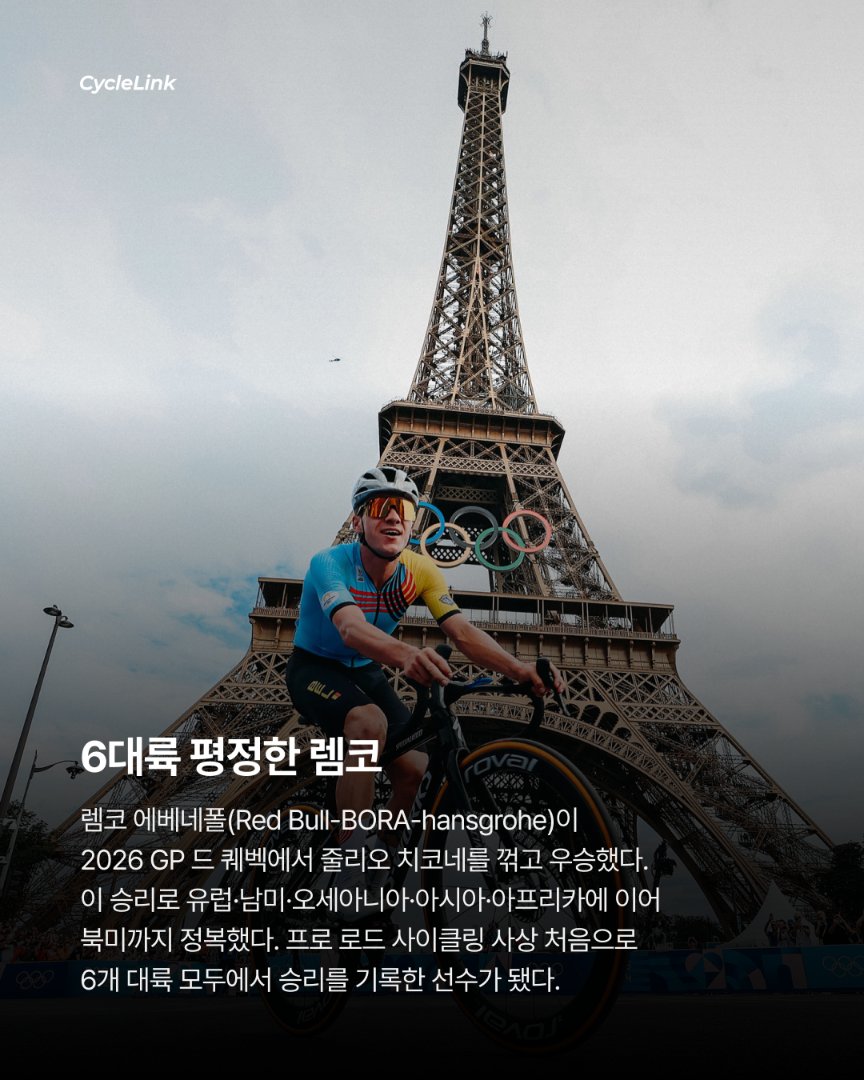 프로 사이클 최초 위업 렘코, 6대륙 대회우승 · 사진 2