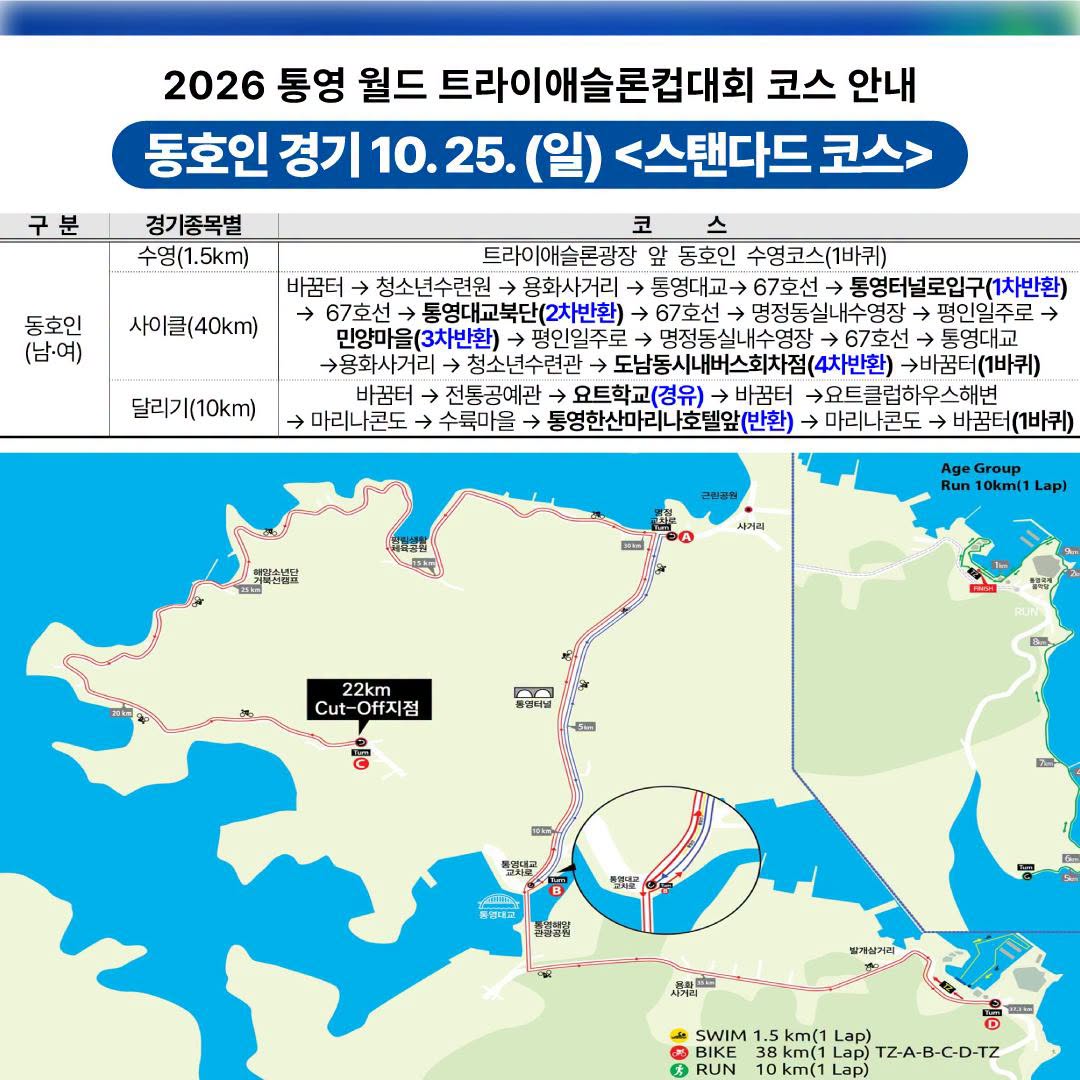 2026 통영 월드 트라이애슬론 컵 · 사진 4