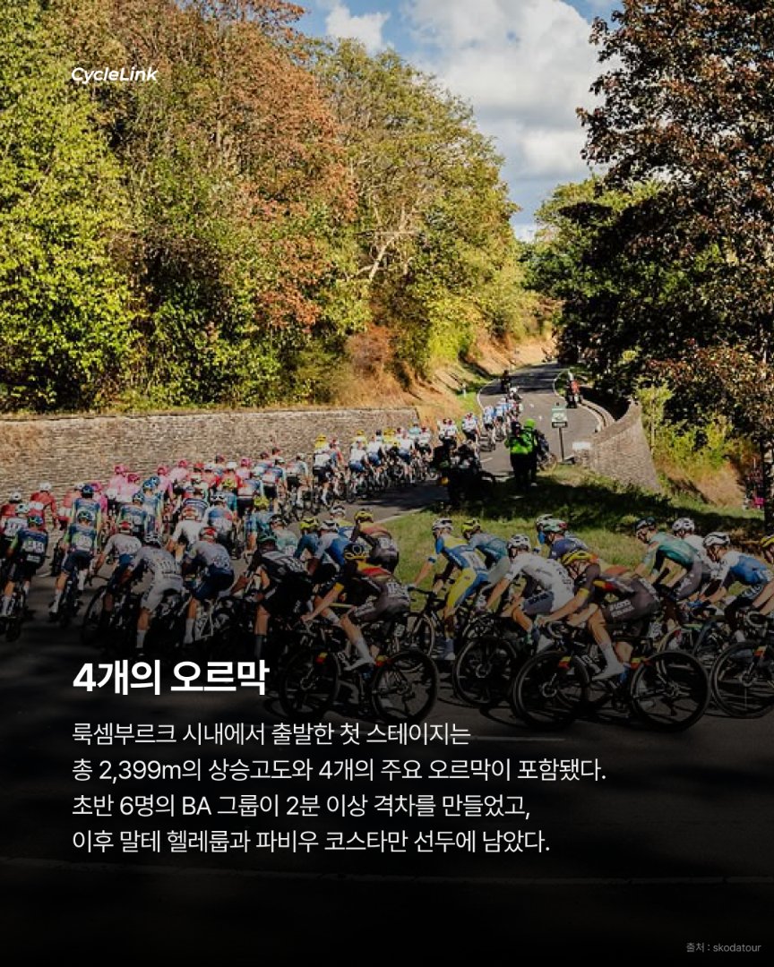 로드로 돌아온 반 더 폴, 첫날부터 스테이지 우승 · 사진 3