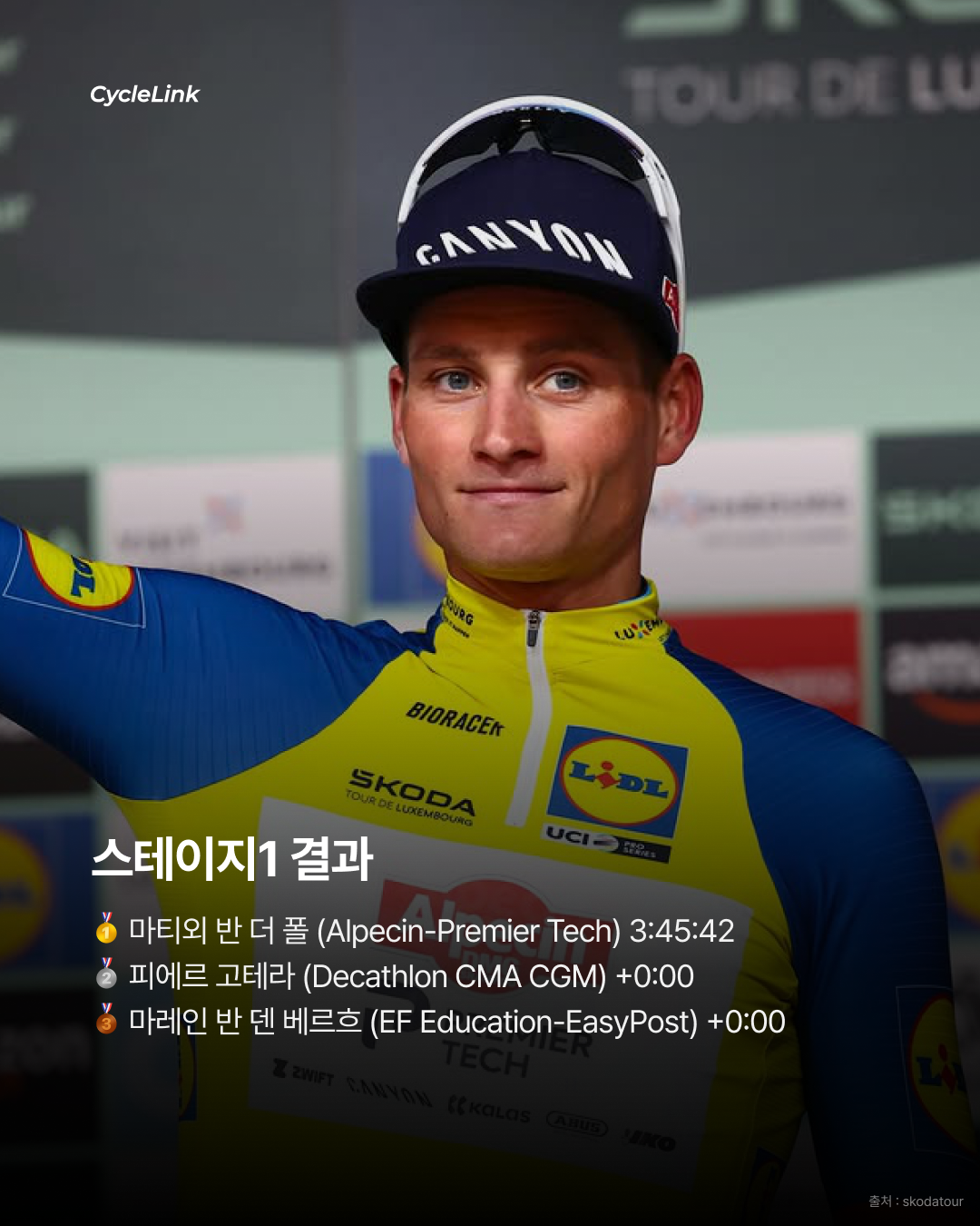 로드로 돌아온 반 더 폴, 첫날부터 스테이지 우승 · 사진 7