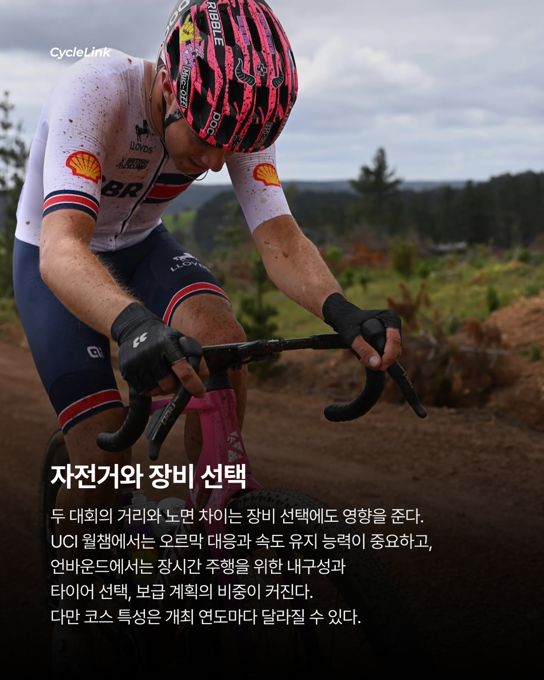 UCI 월챔과 언바운드 무엇이 다를까? · 사진 5