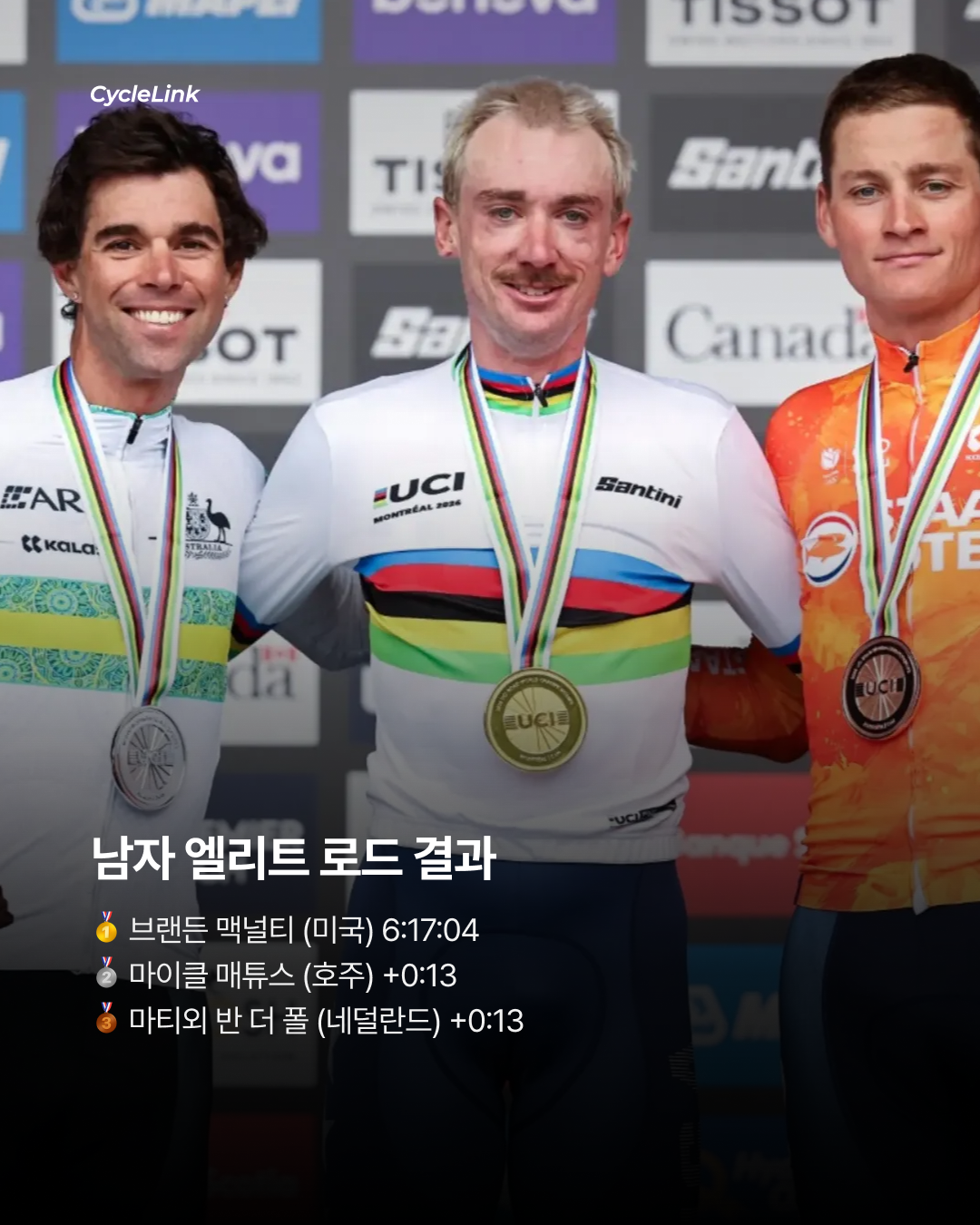 대이변, 브랜든 맥널티 32km 독주로 월챔 우승 · 사진 9
