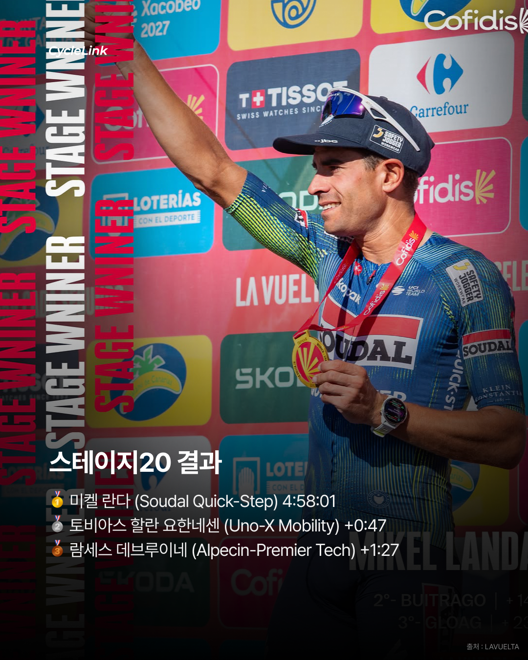 5년 만에 다시 우승 미켈 란다, 스테이지 우승 · 사진 7