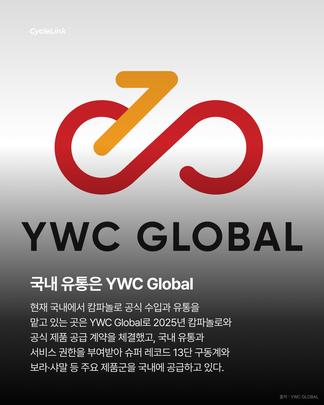 캄파놀로 지분 판매, 전략적 투자 유치하다 · 사진 6