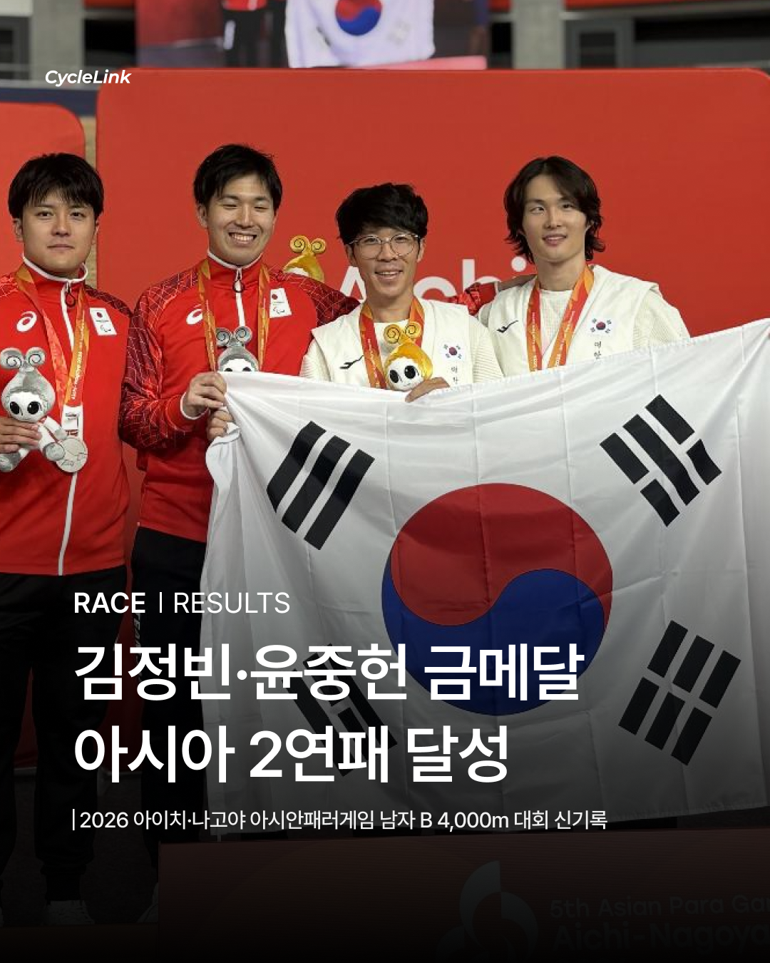 김정빈·윤중헌 금메달  아시아 2연패 달성 · 사진 1
