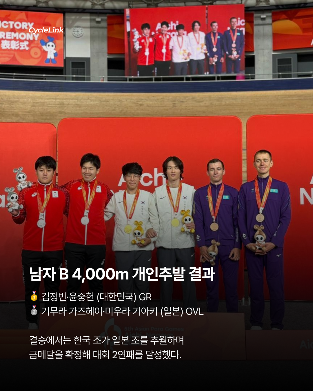 김정빈·윤중헌 금메달  아시아 2연패 달성 · 사진 7