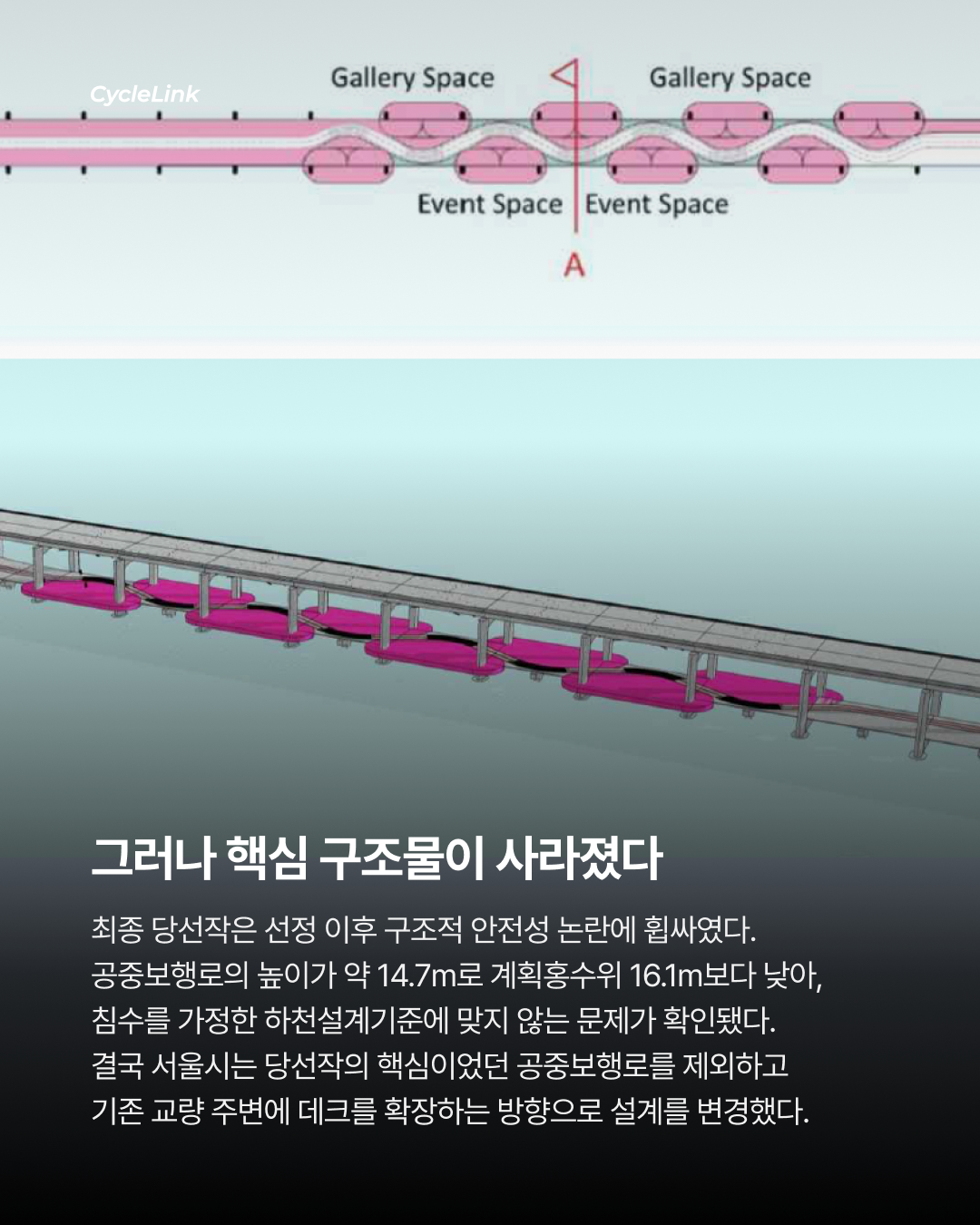 326억 들여 보행교로, 잠수교 통행 막는다 · 사진 6