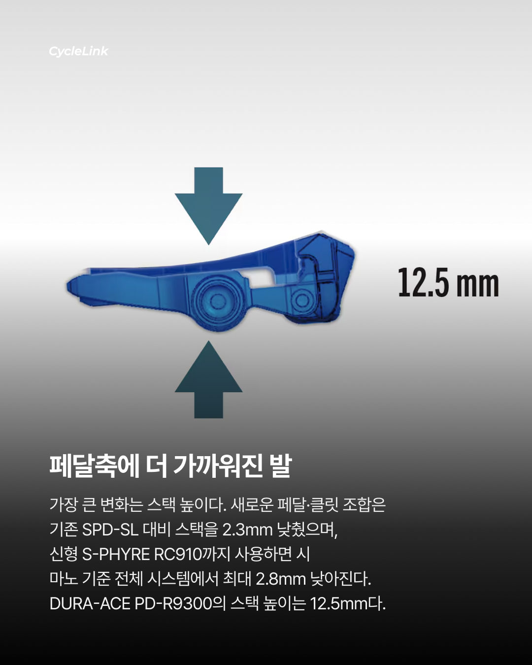23년 만에 신제품 출시 시마노, 차세대 클릿 공개 · 사진 3