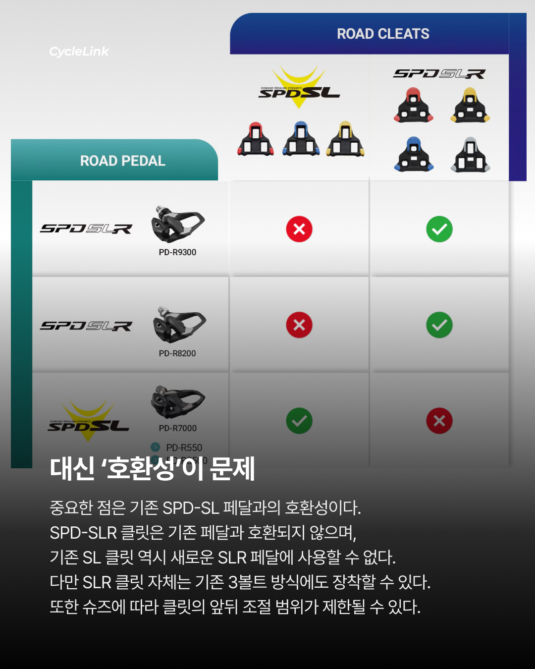 23년 만에 신제품 출시 시마노, 차세대 클릿 공개 · 사진 6