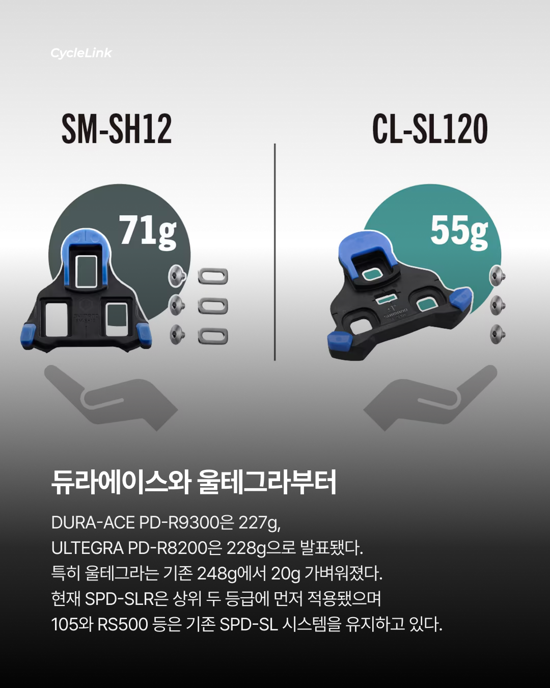 23년 만에 신제품 출시 시마노, 차세대 클릿 공개 · 사진 8