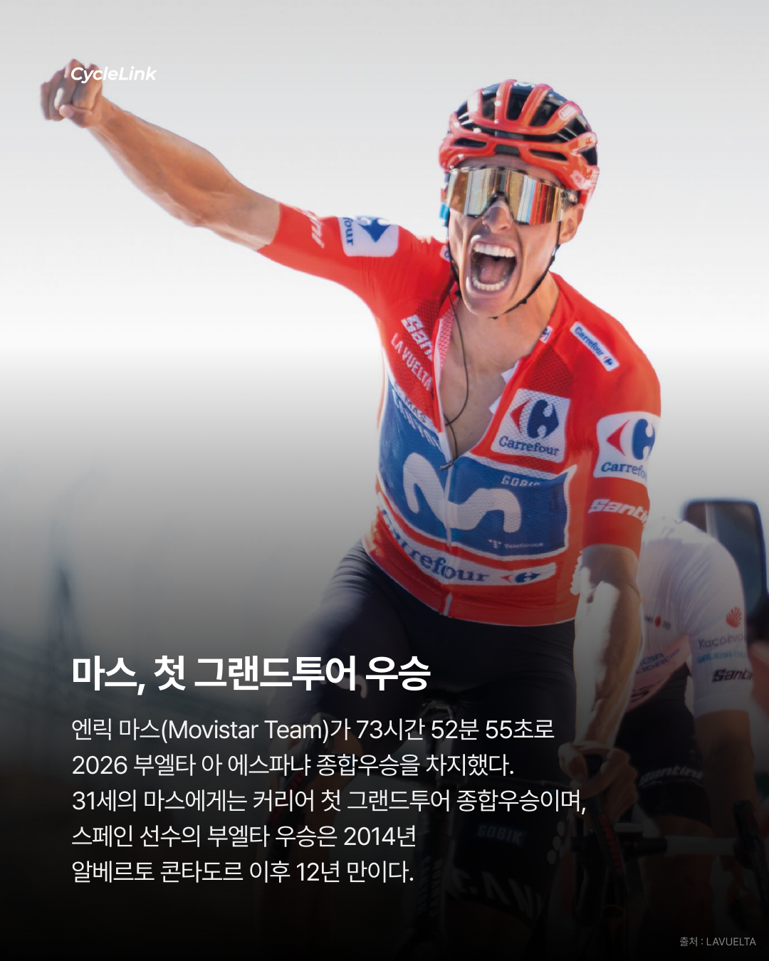 12년 기다린 종합우승 마스, 마침내 부엘타 제패 · 사진 2