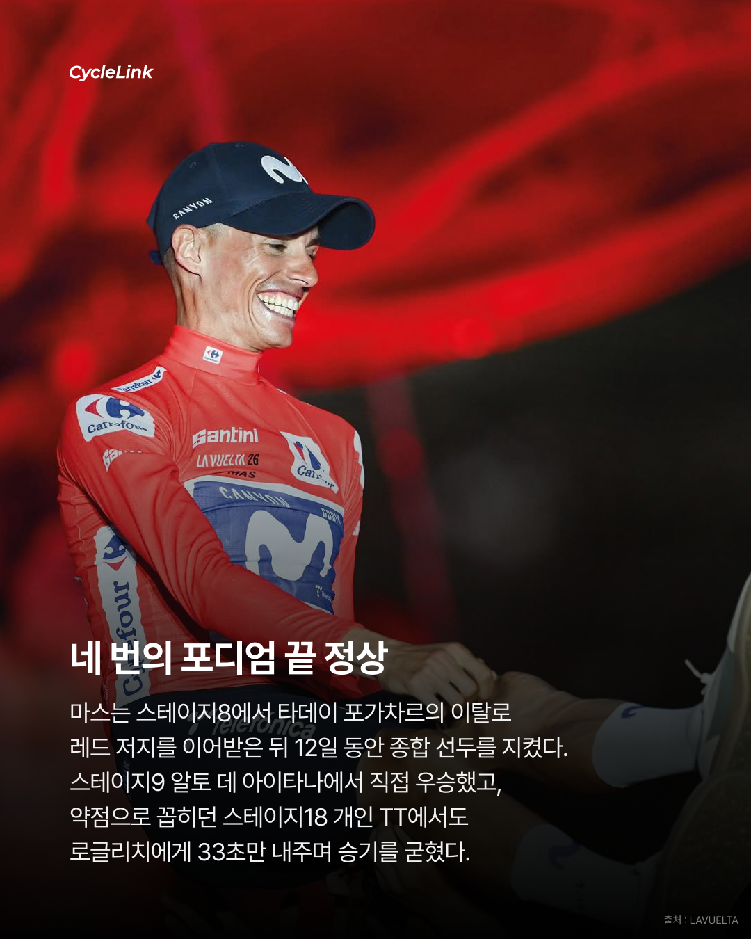 12년 기다린 종합우승 마스, 마침내 부엘타 제패 · 사진 3
