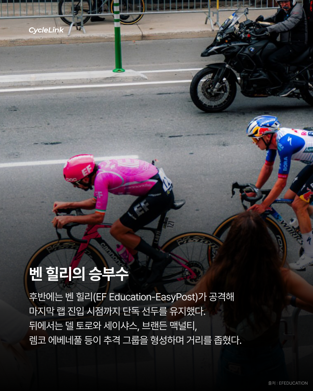 델 토로, 월챔 정조준 렘코 꺾고 그랑프리 우승 · 사진 5