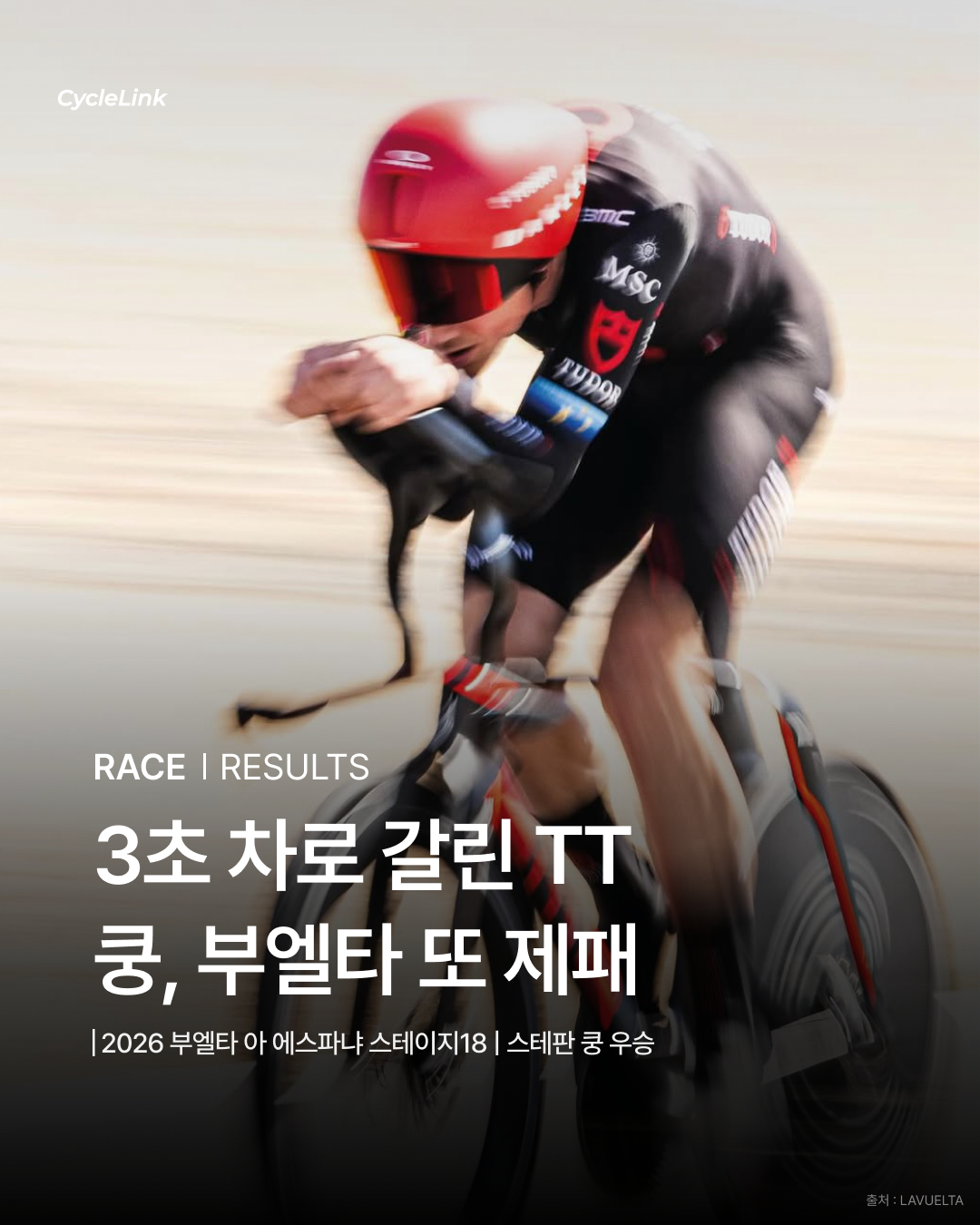3초 차로 갈린 TT 쿵, 부엘타 또 제패 · 사진 1