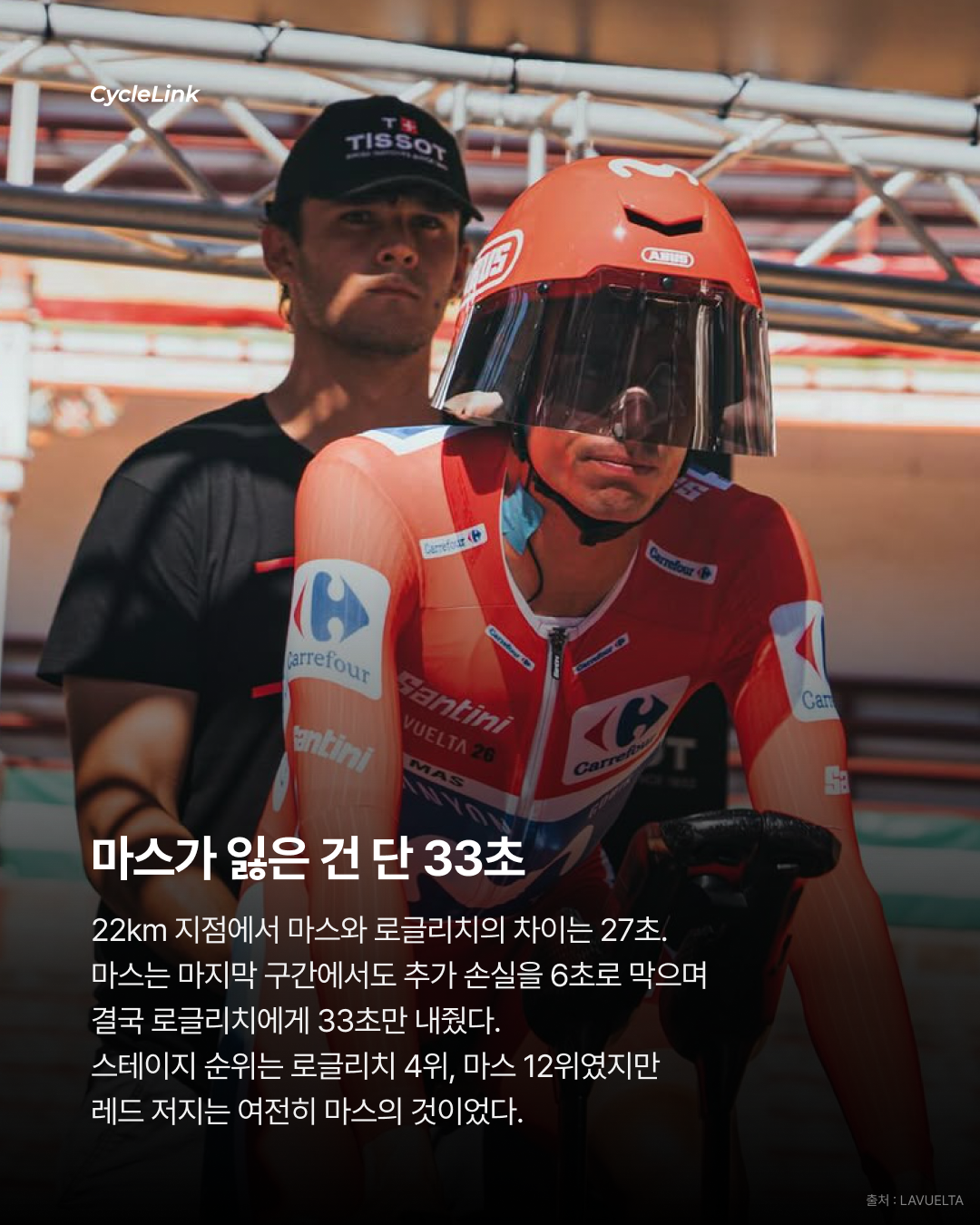 3초 차로 갈린 TT 쿵, 부엘타 또 제패 · 사진 7