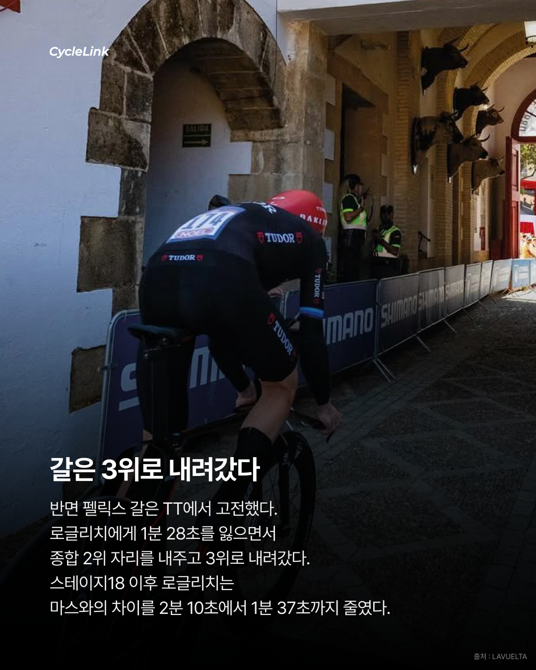 3초 차로 갈린 TT 쿵, 부엘타 또 제패 · 사진 8
