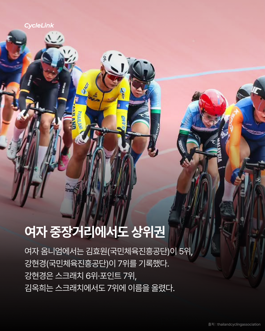 2026 Track Asia Cup, 한국 선수단 주요 결과 · 사진 7