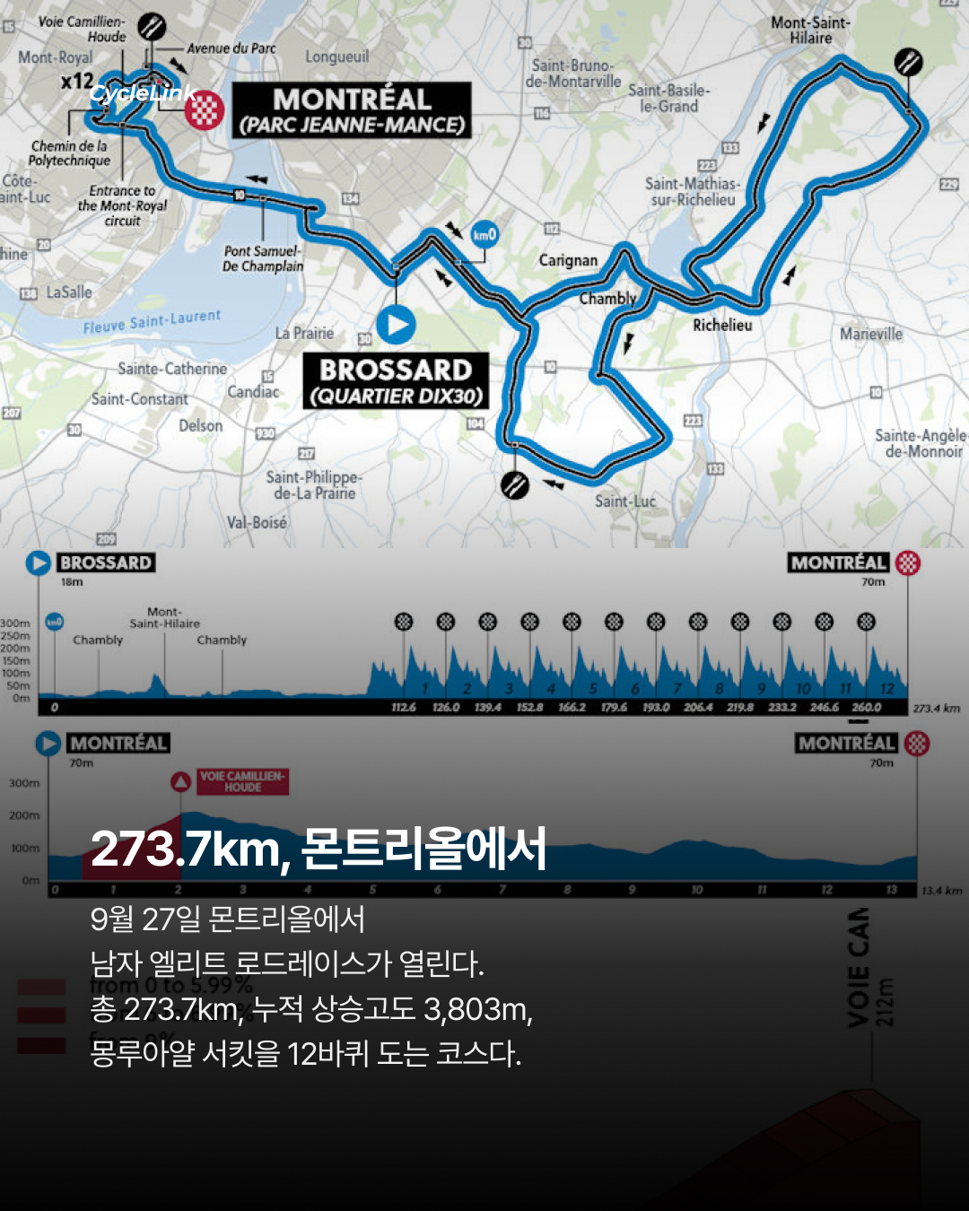 포가차르 없는 월챔, 누가 무지개를 입을까 · 사진 2